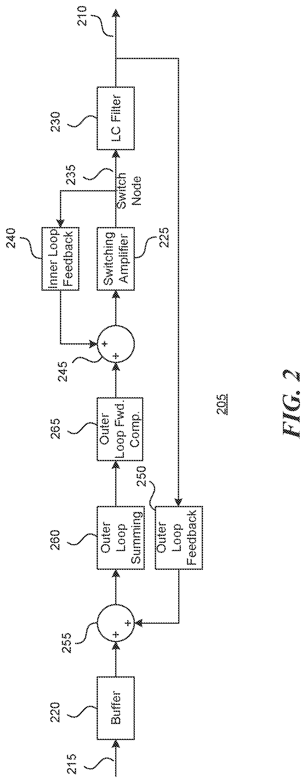 Patent US11784615 Figure 2 – Class-D amplifier with nested feedback loops