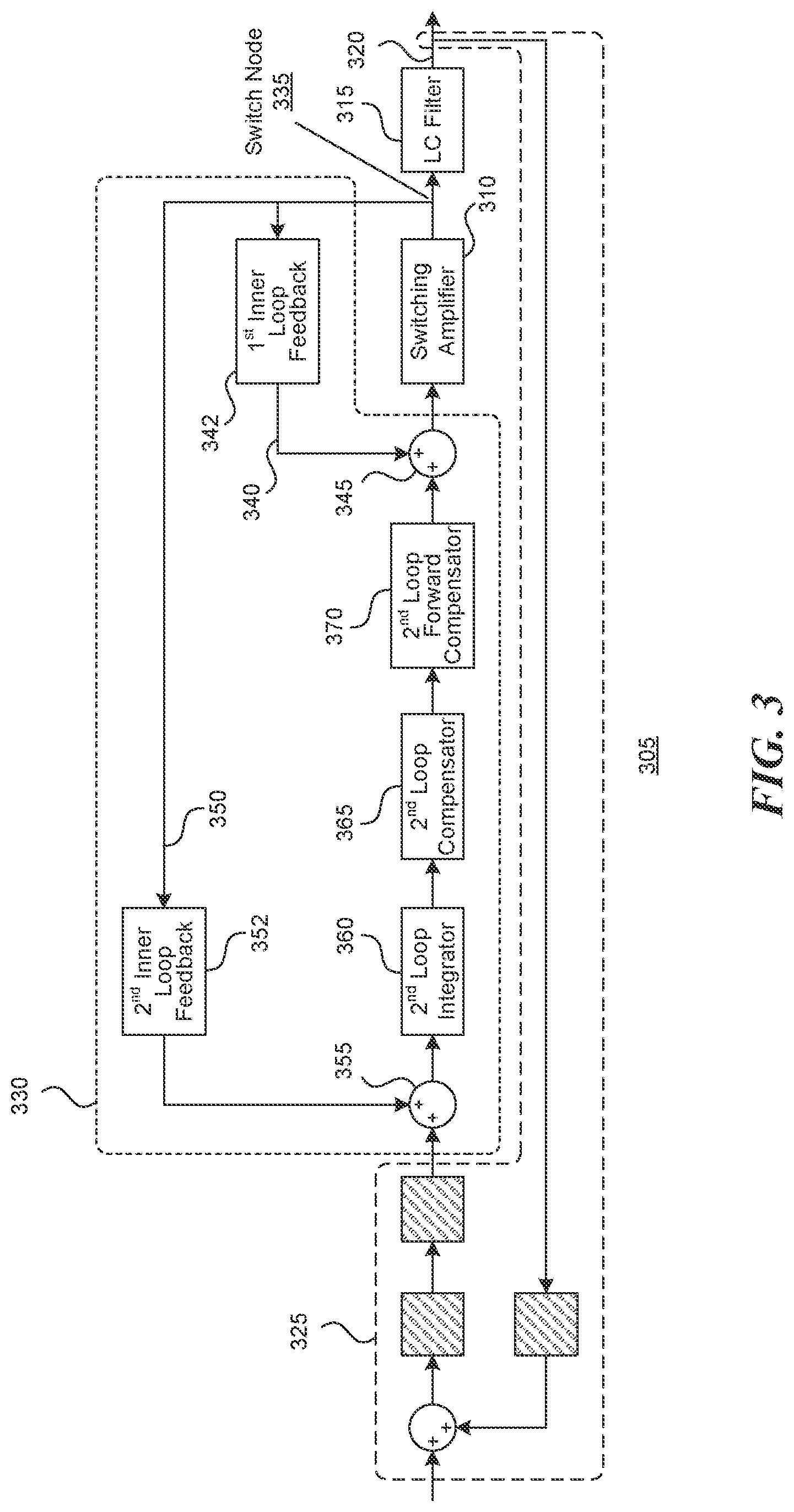 Patent US11784615 Figure 3 – Class-D amplifier with nested feedback loops