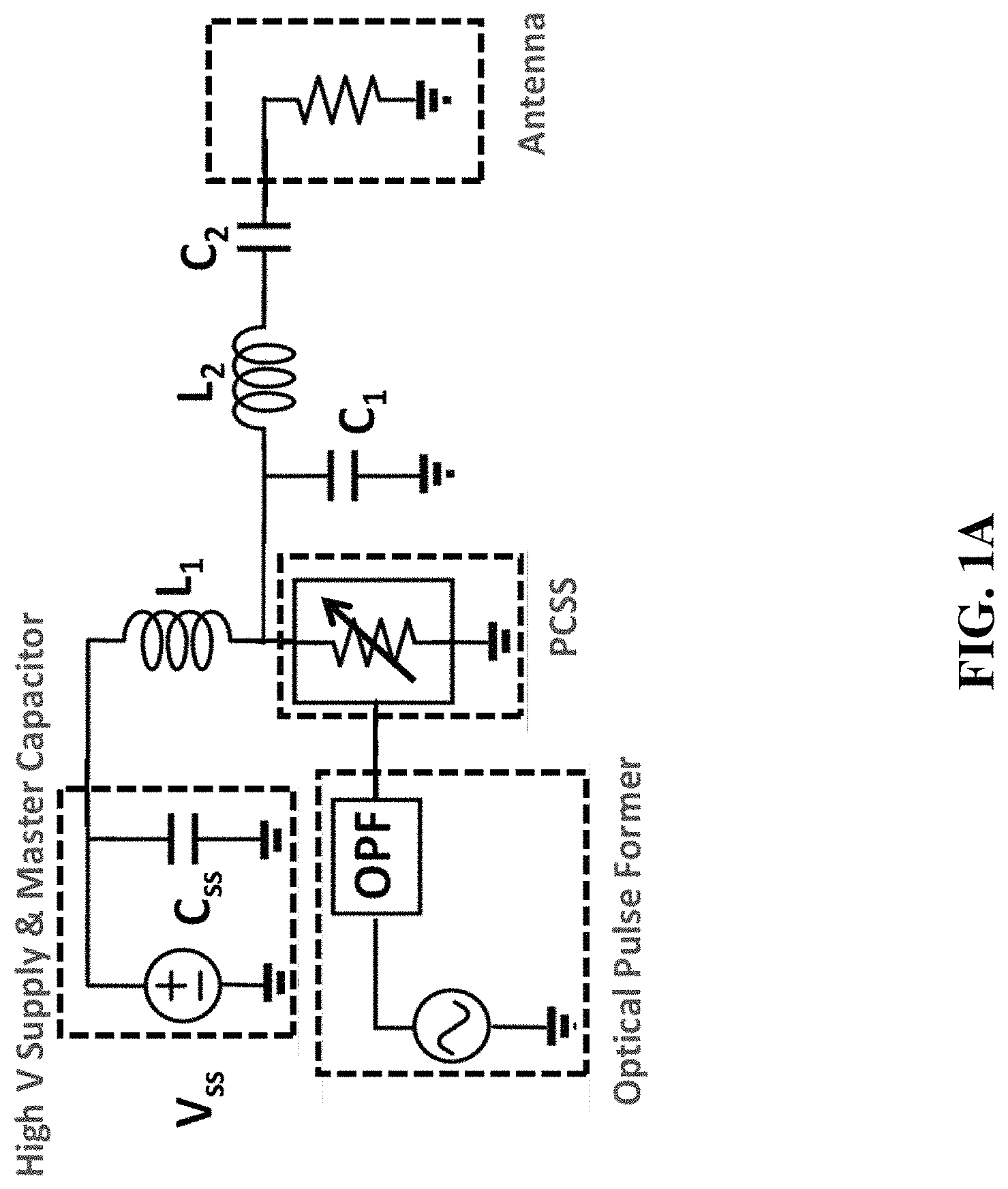 Patent US11784616 — High efficiency photoconductive semiconductor switch-based amplifier for high power microwave transmission — Figure 1