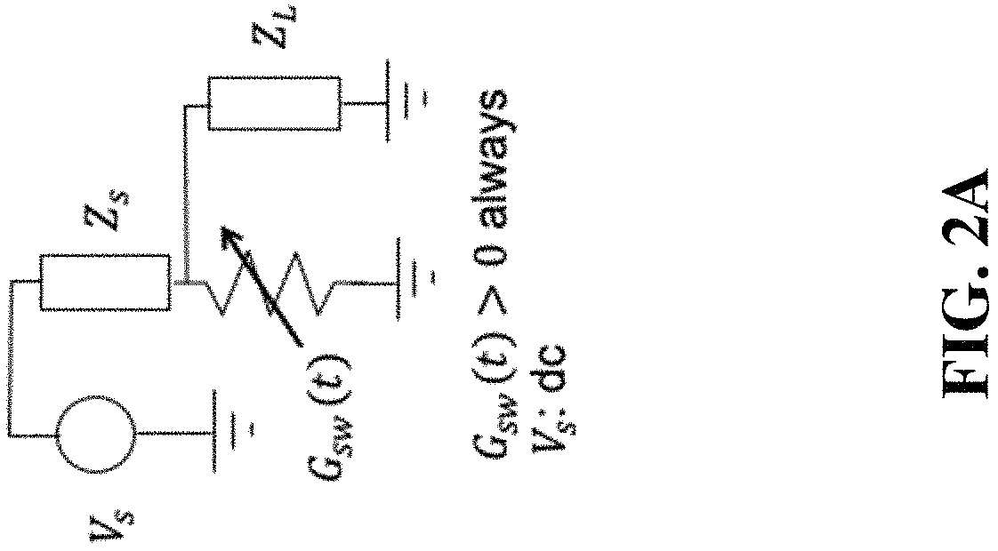 Patent US11784616 Figure 3 – High efficiency photoconductive semiconductor switch-based amplifier for high power microwave transmission