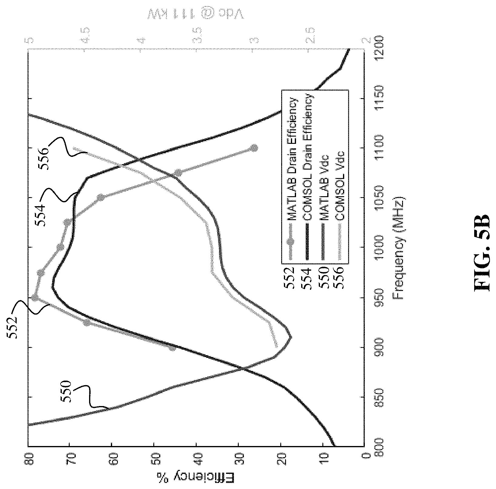 Patent US11784616 Figure 11 – High efficiency photoconductive semiconductor switch-based amplifier for high power microwave transmission