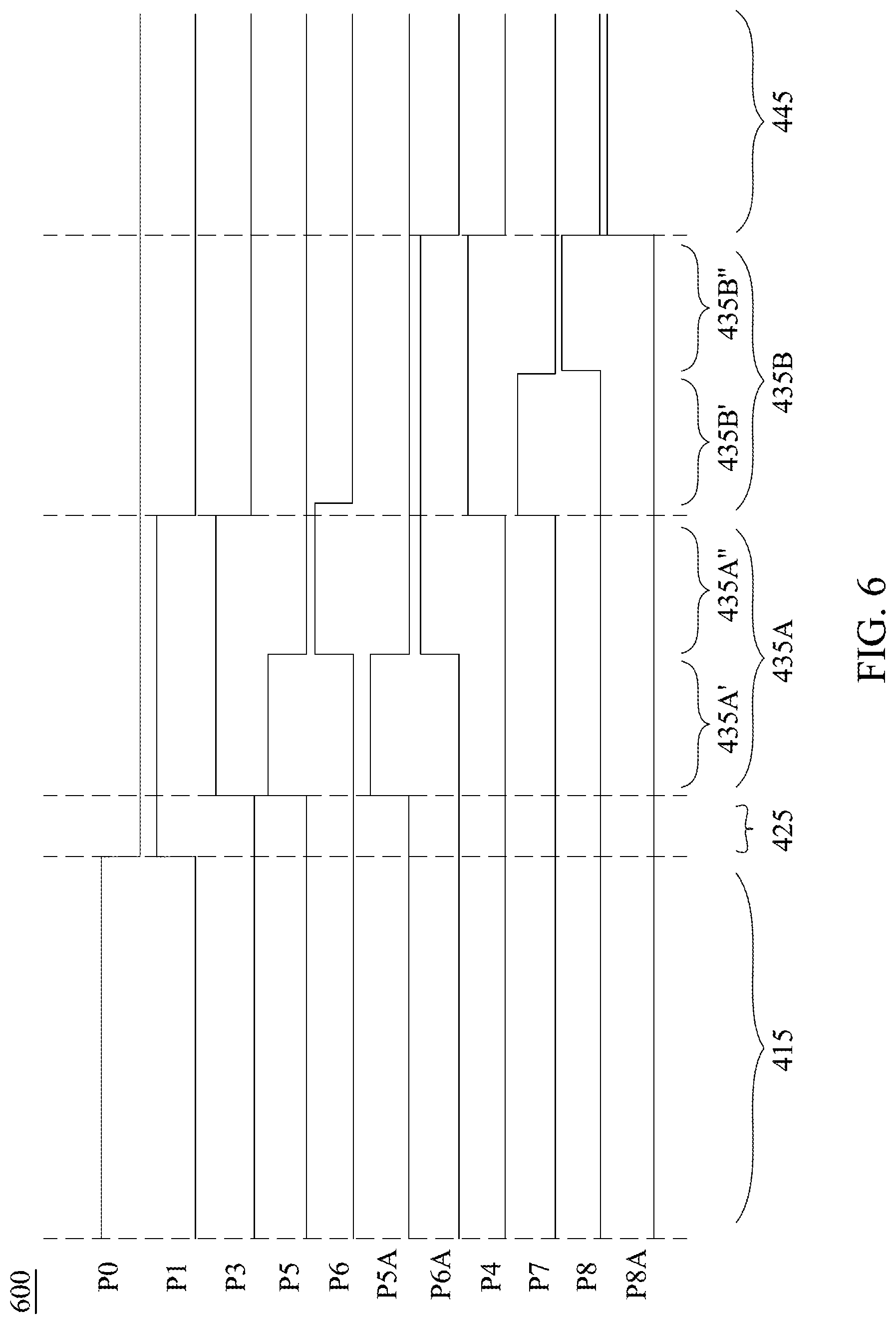 Patent US11784617 Figure 6 – Voltage amplifier based on cascaded charge pump boosting