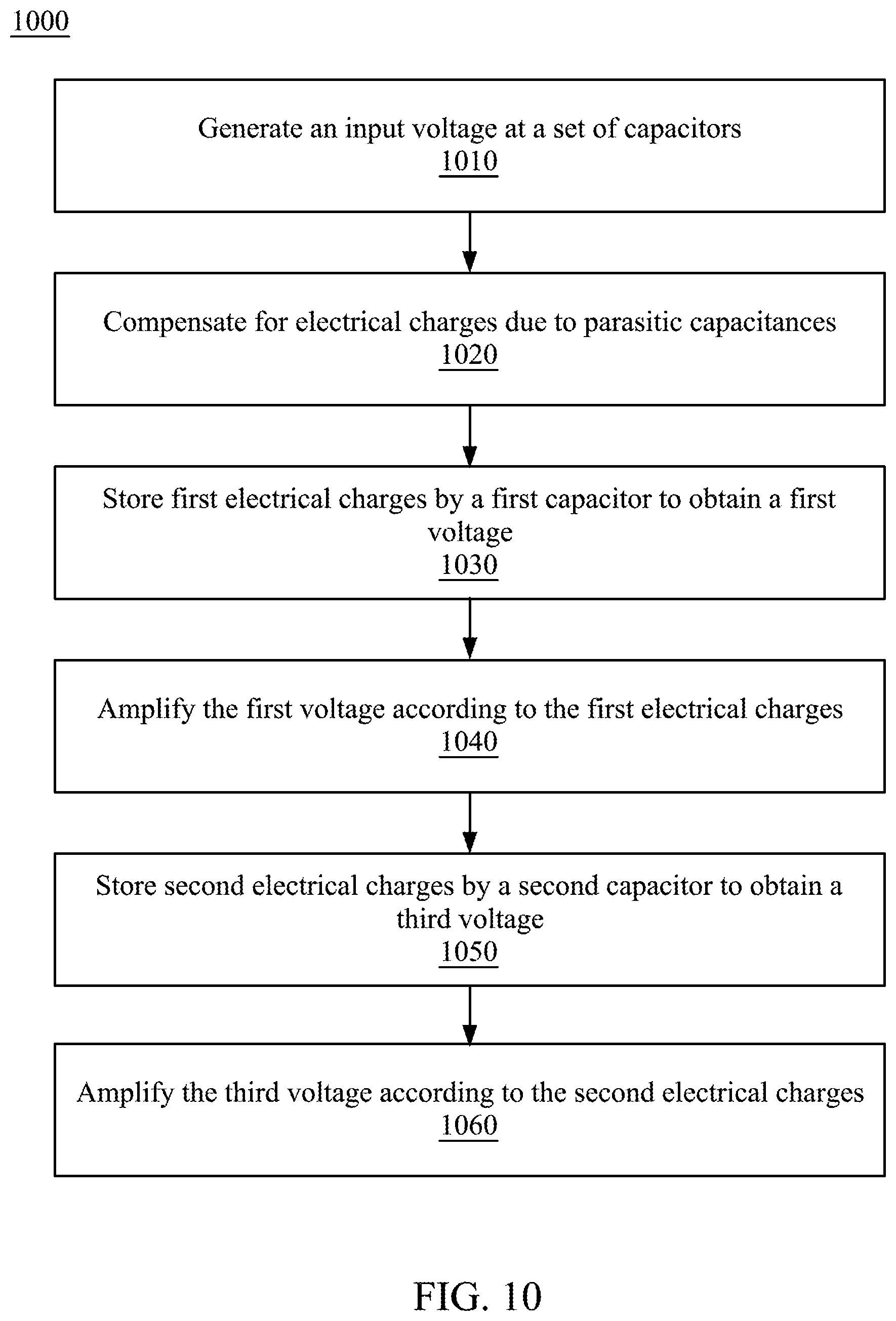 Patent US11784617 Figure 10 – Voltage amplifier based on cascaded charge pump boosting