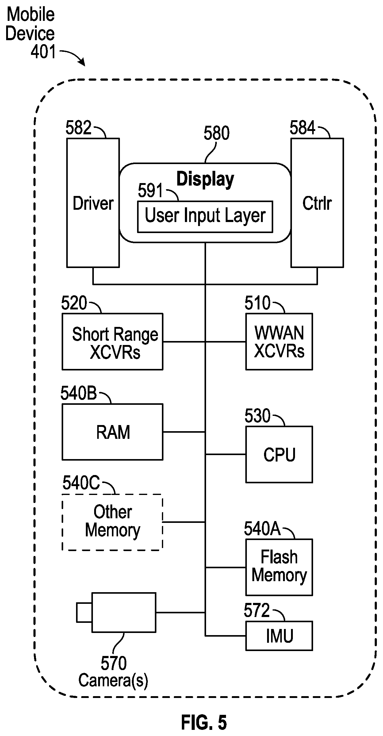 Patent US11784619 Figure 10 – Disciplining crystals to synchronize timing of independent nodes