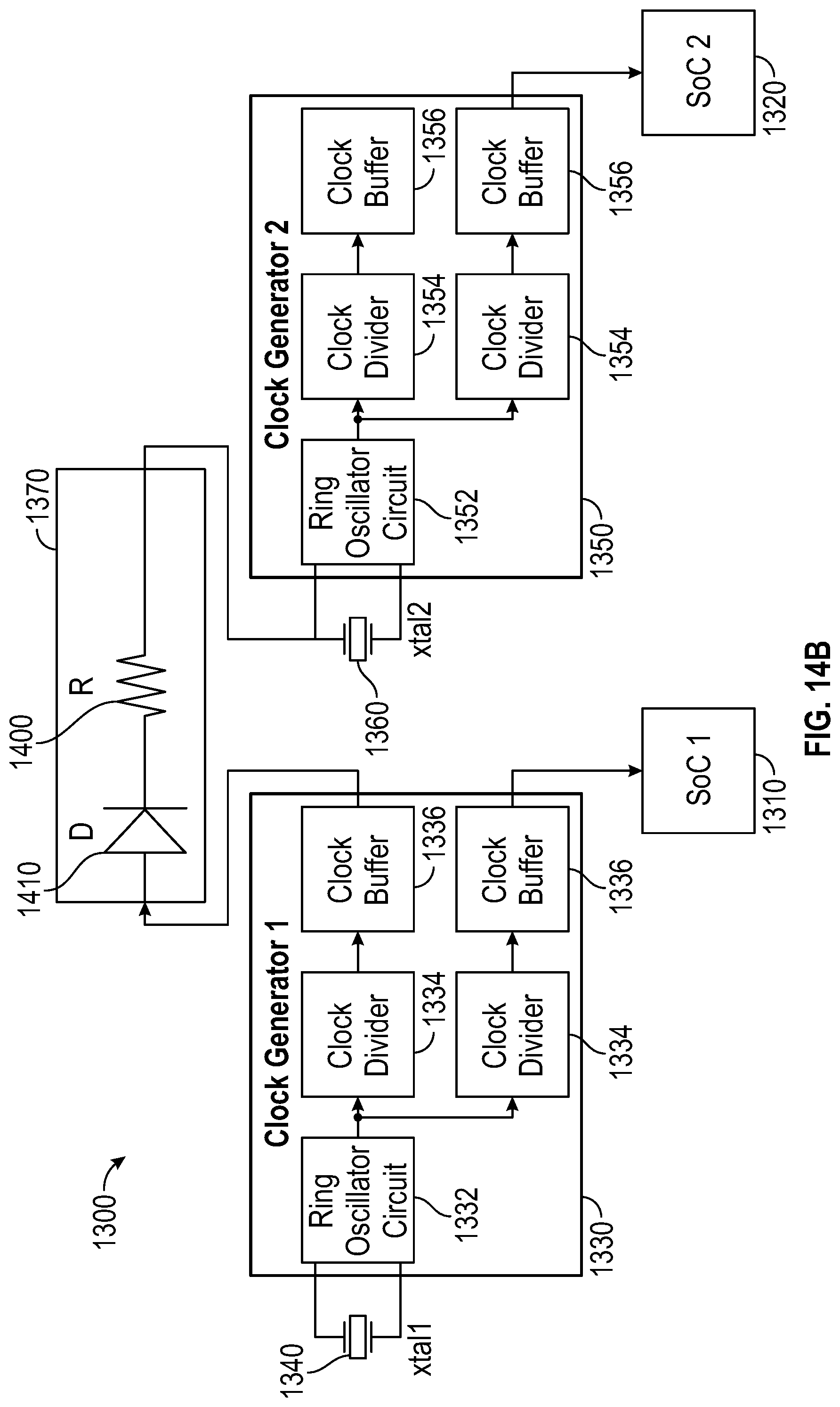 Patent US11784619 Figure 20 – Disciplining crystals to synchronize timing of independent nodes