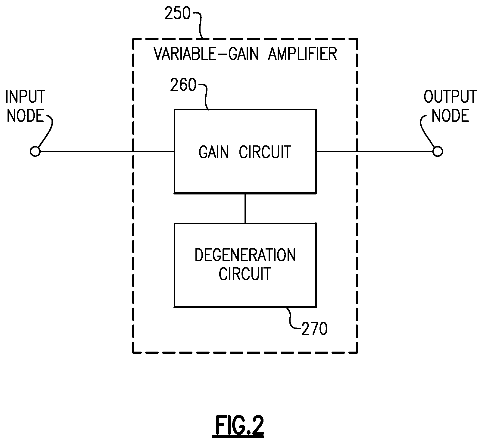 Patent US11784620 Figure 2 – Adaptive degeneration circuits