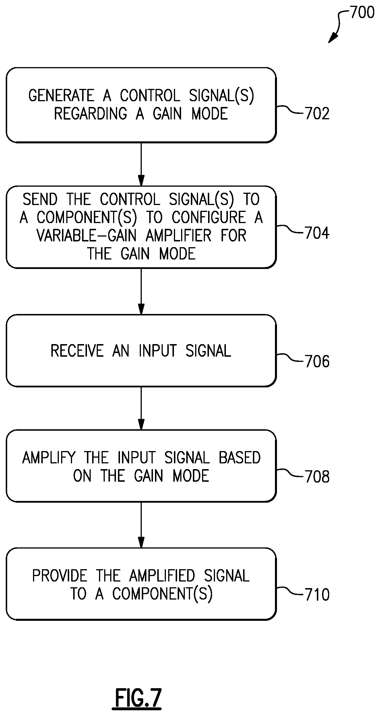 Patent US11784620 Figure 7 – Adaptive degeneration circuits