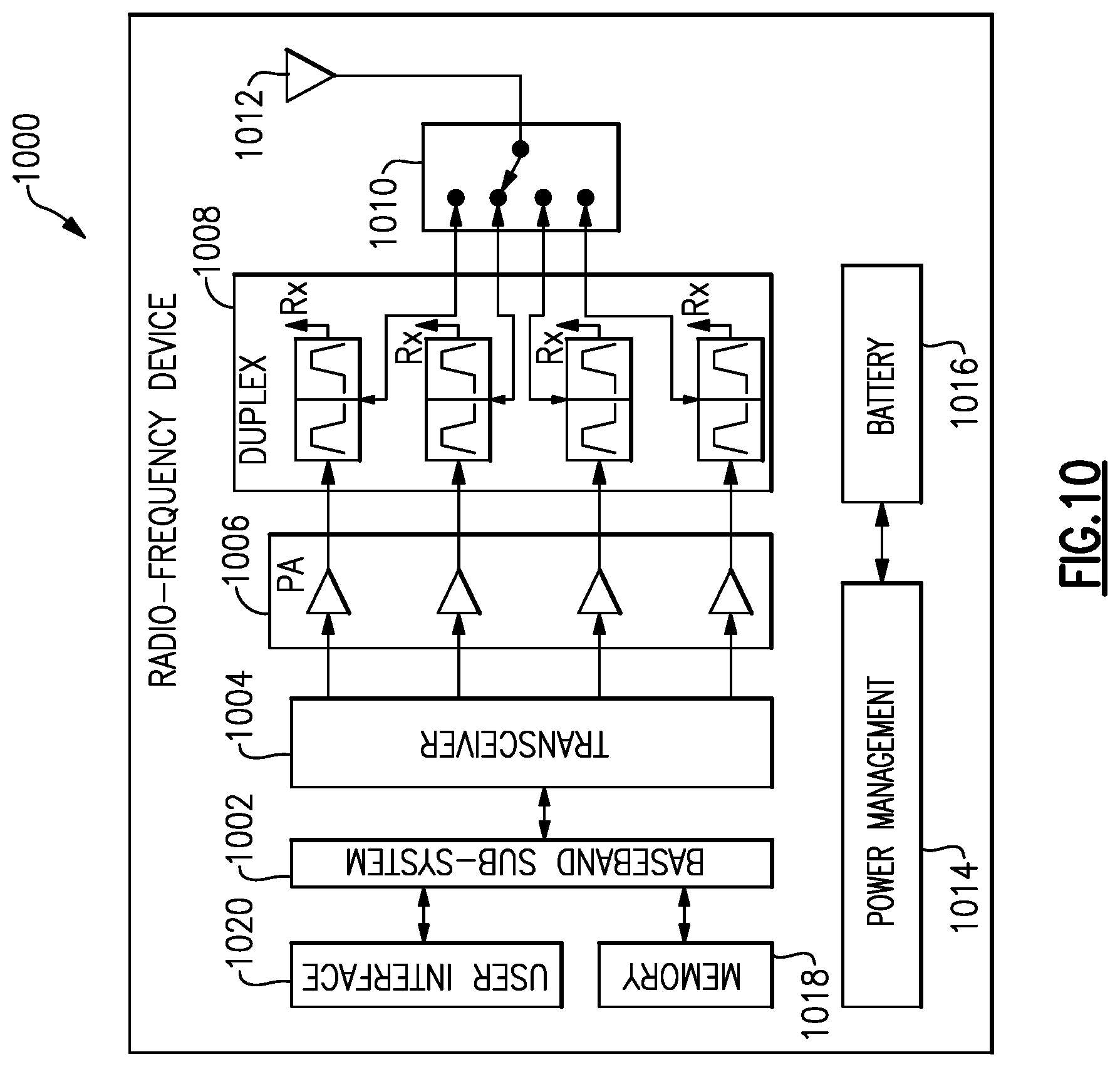 Patent US11784620 Figure 10 – Adaptive degeneration circuits
