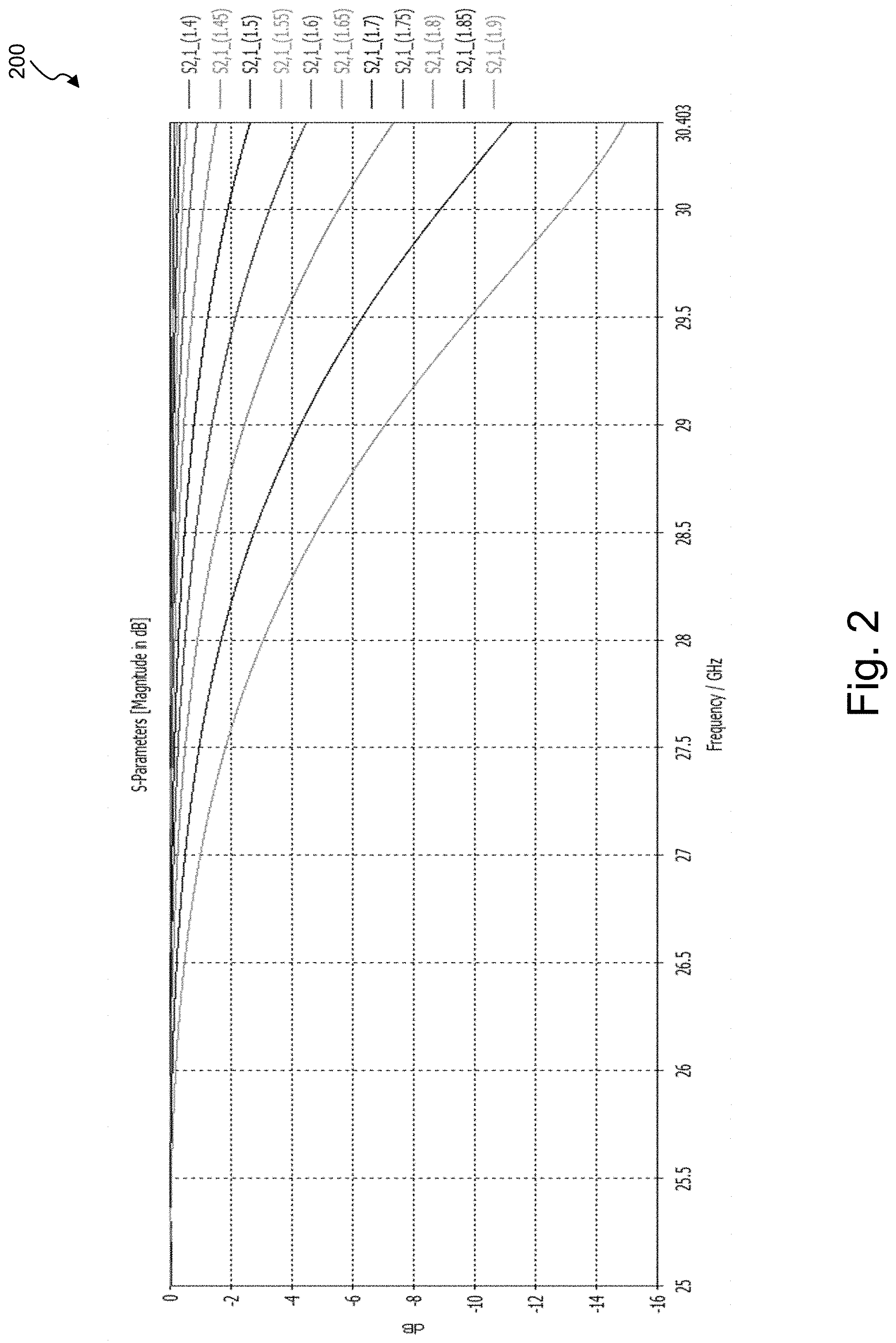 Patent US11784621 Figure 2 – Tunable slope equalizer