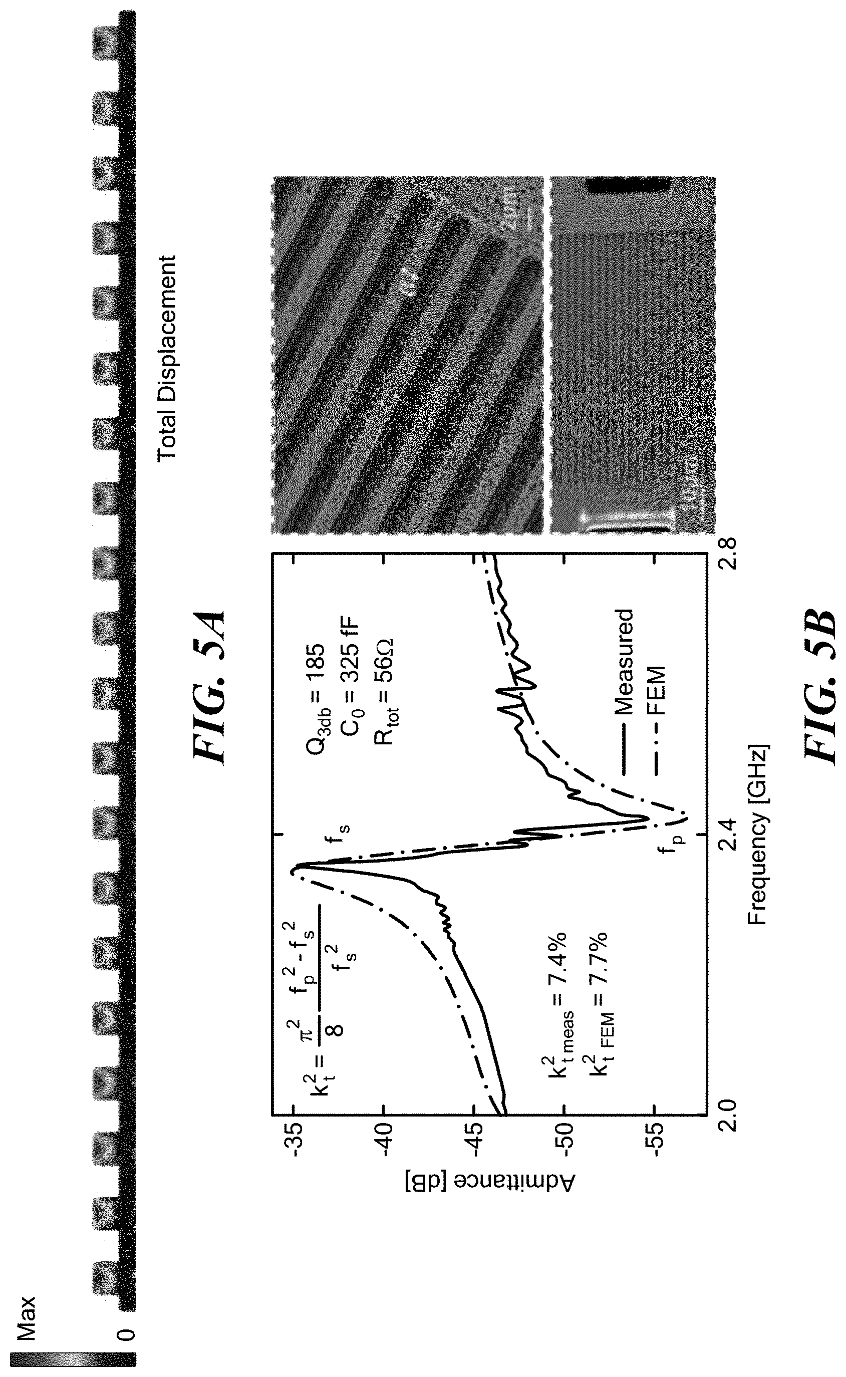 Patent US11784623 Figure 6 – Two dimensional rod resonator for RF filtering