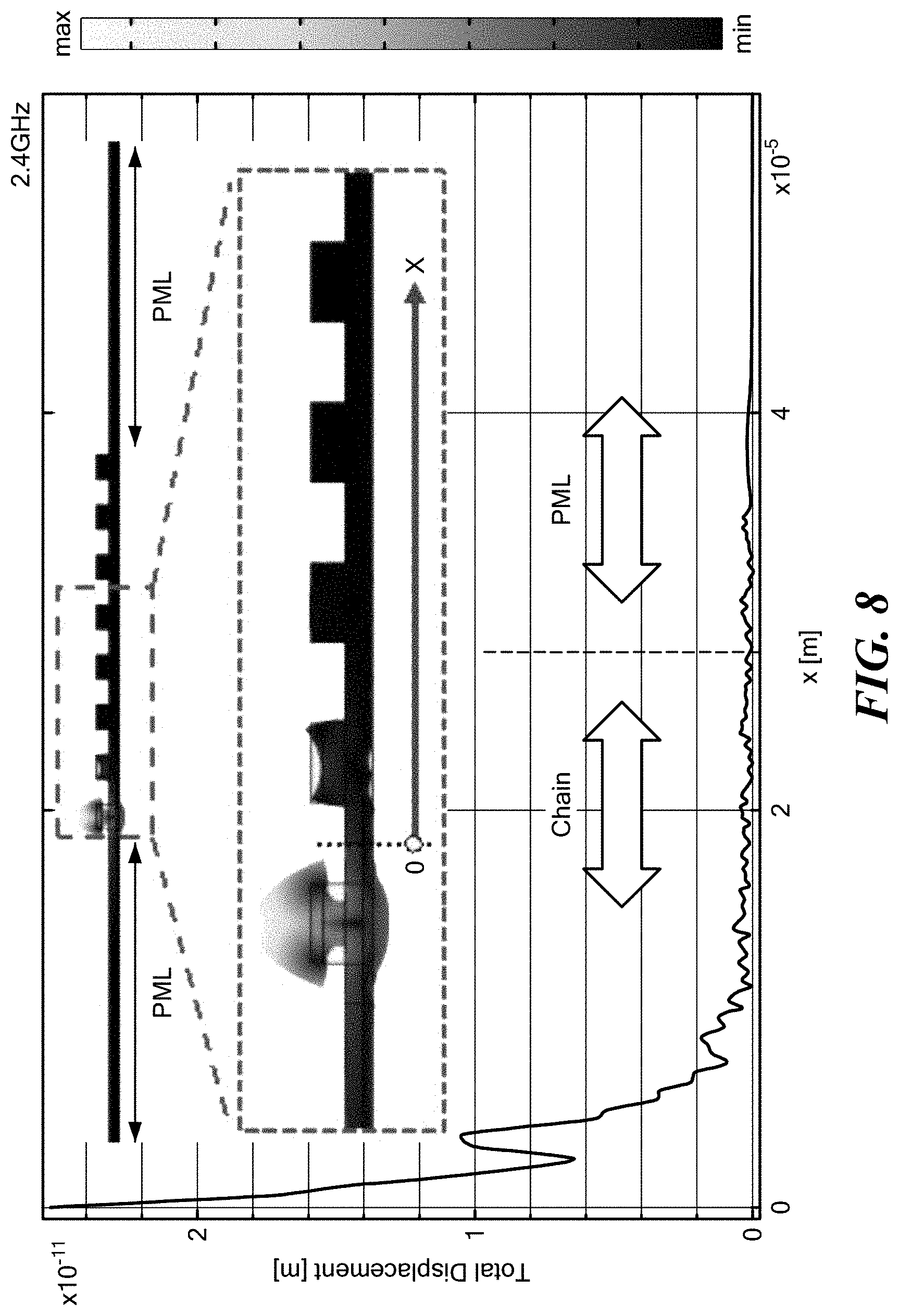 Patent US11784623 Figure 10 – Two dimensional rod resonator for RF filtering