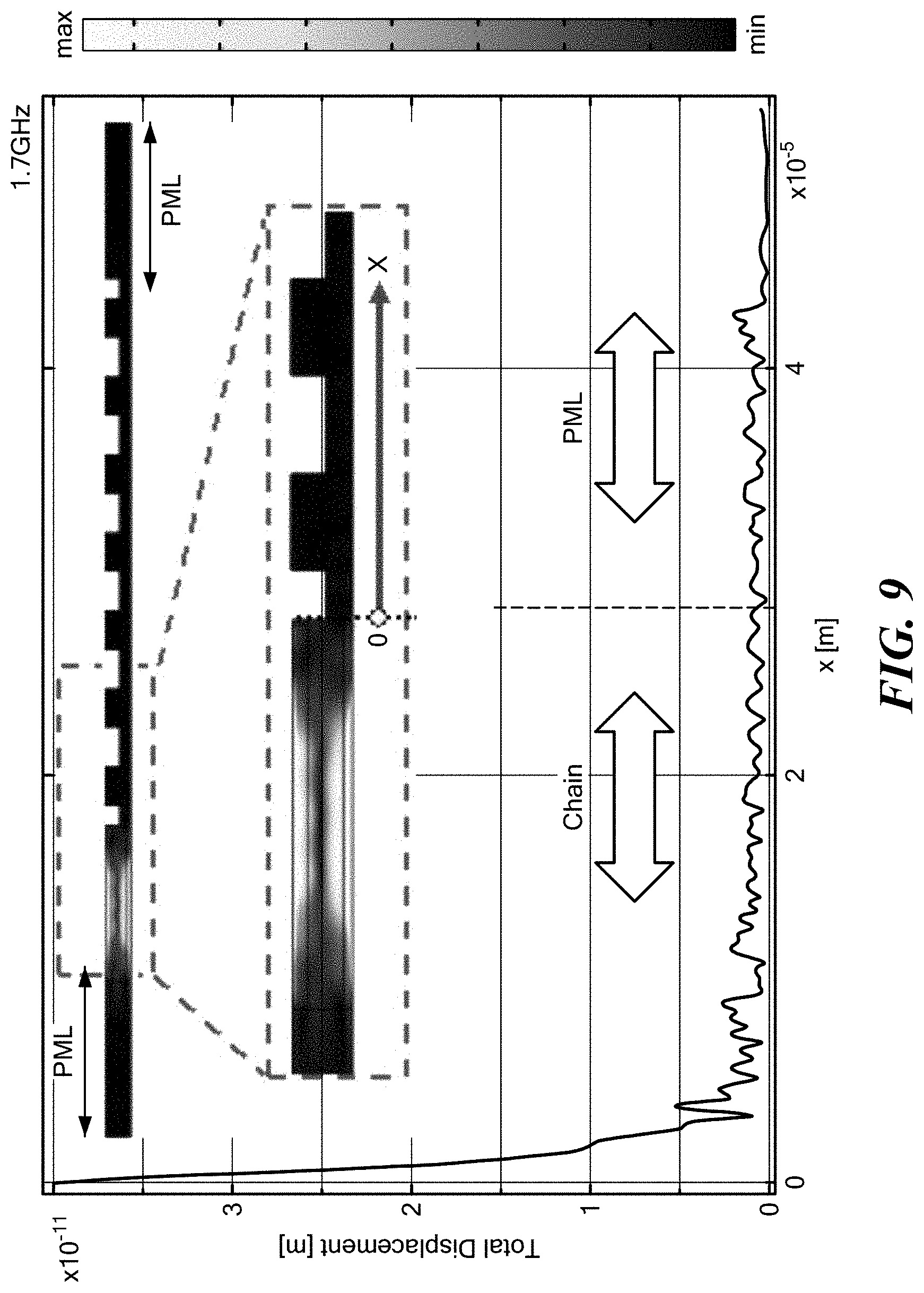 Patent US11784623 Figure 11 – Two dimensional rod resonator for RF filtering