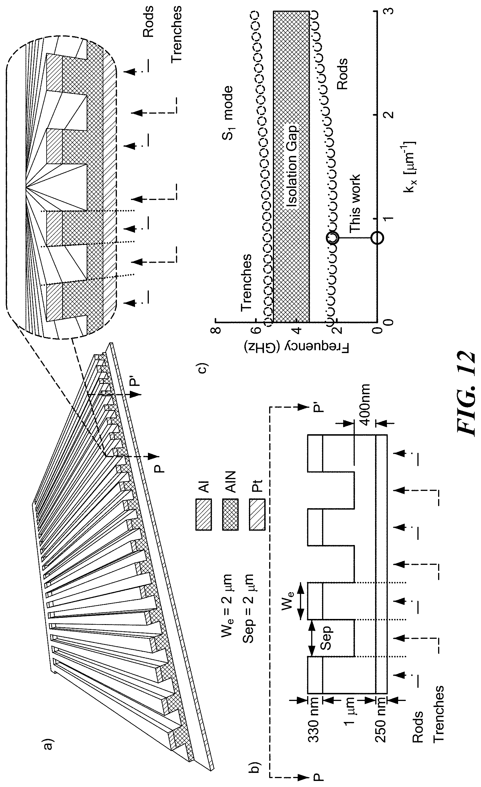 Patent US11784623 Figure 14 – Two dimensional rod resonator for RF filtering