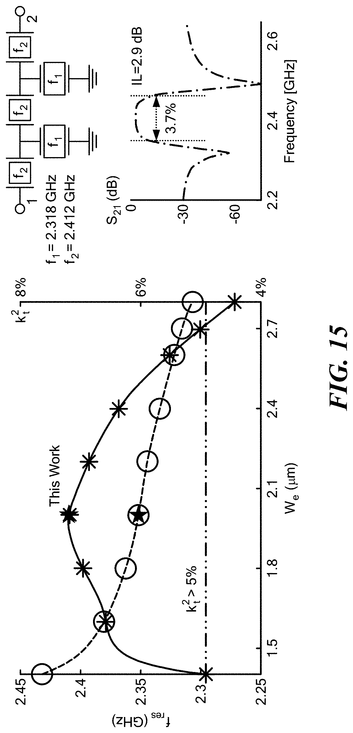 Patent US11784623 Figure 17 – Two dimensional rod resonator for RF filtering