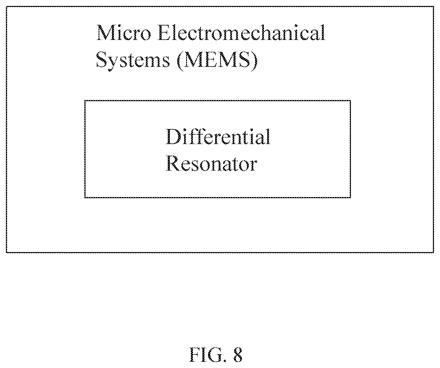 Patent US11784624 Figure 6 – Differential resonator and MEMS sensor