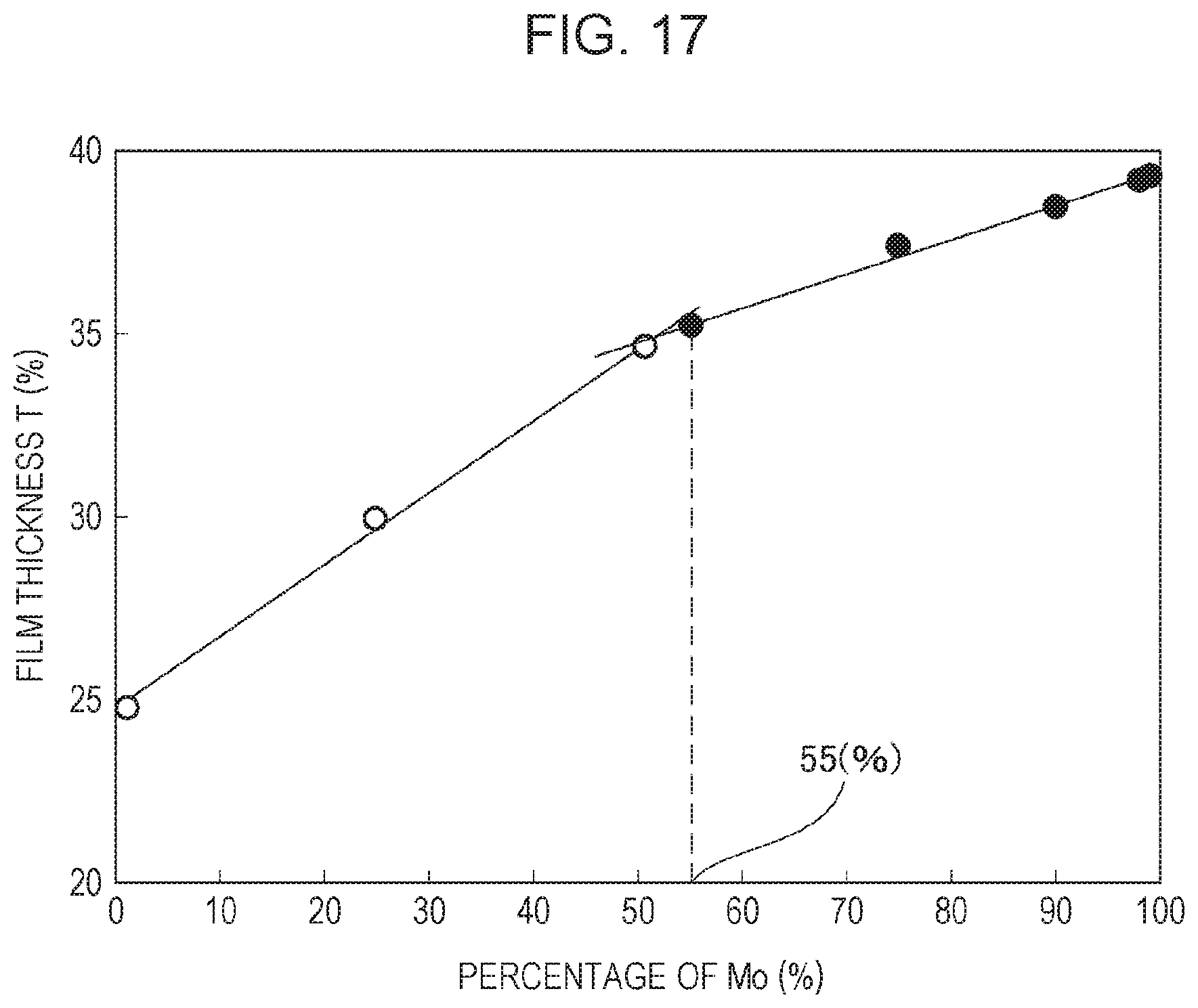 Patent US11784626 Figure 17 – Elastic wave device