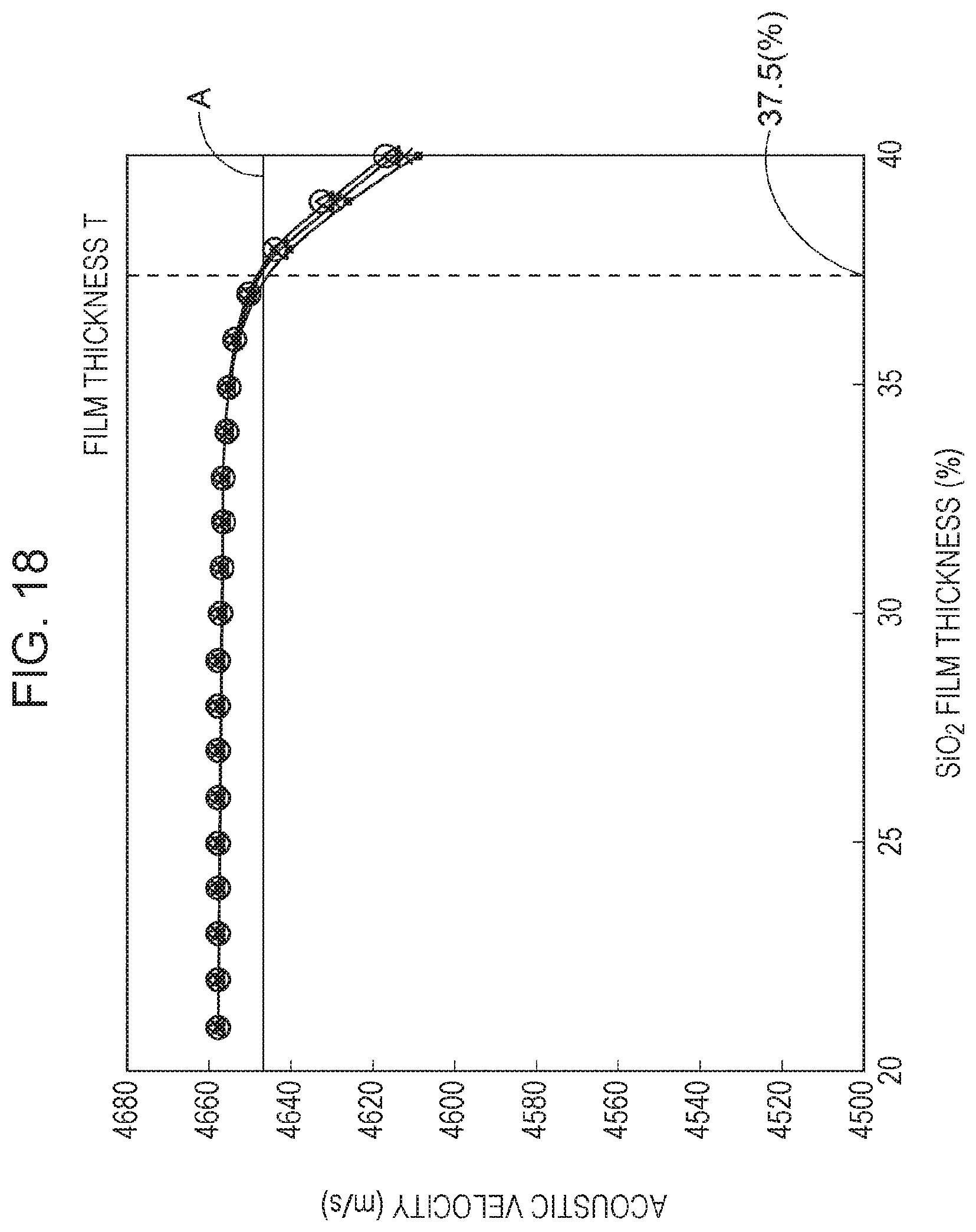 Patent US11784626 Figure 18 – Elastic wave device