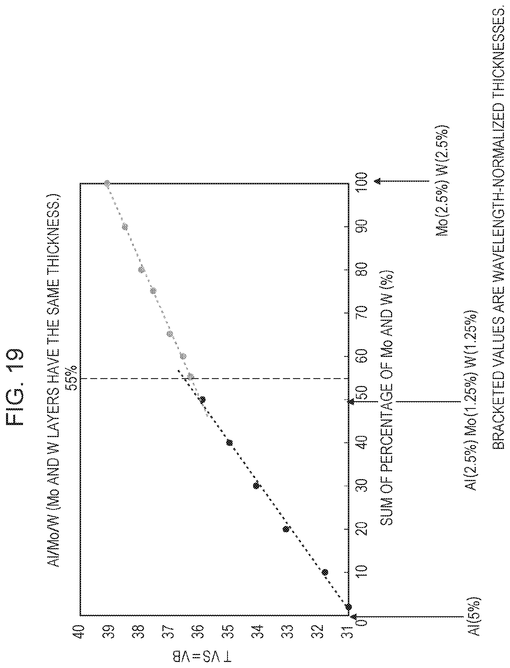 Patent US11784626 Figure 19 – Elastic wave device