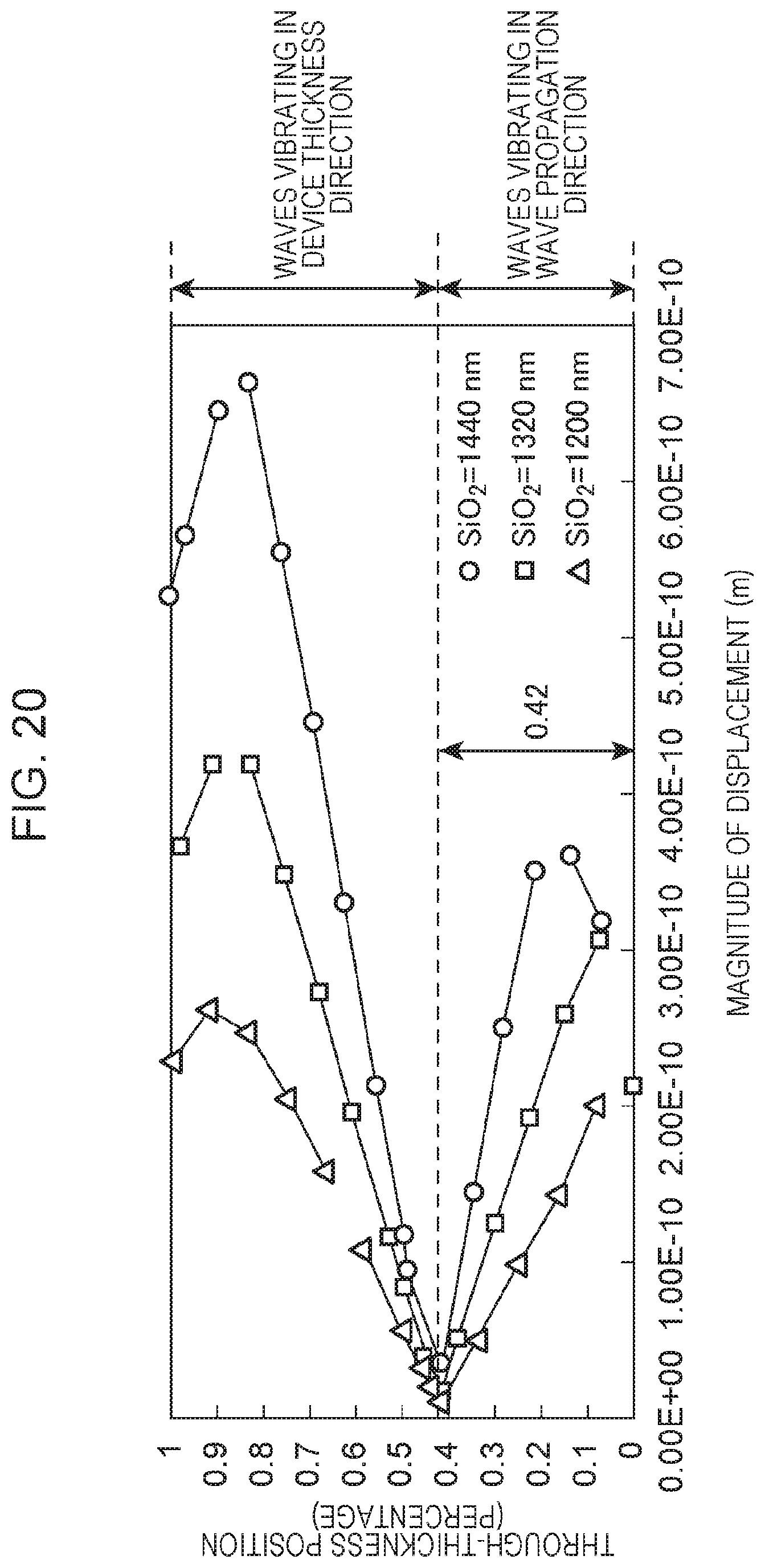 Patent US11784626 Figure 20 – Elastic wave device