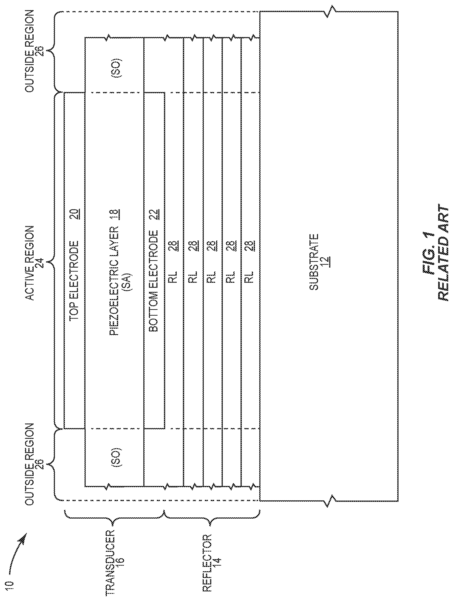 Patent US11784628 Figure 1 – Bi-polar border region in piezoelectric device