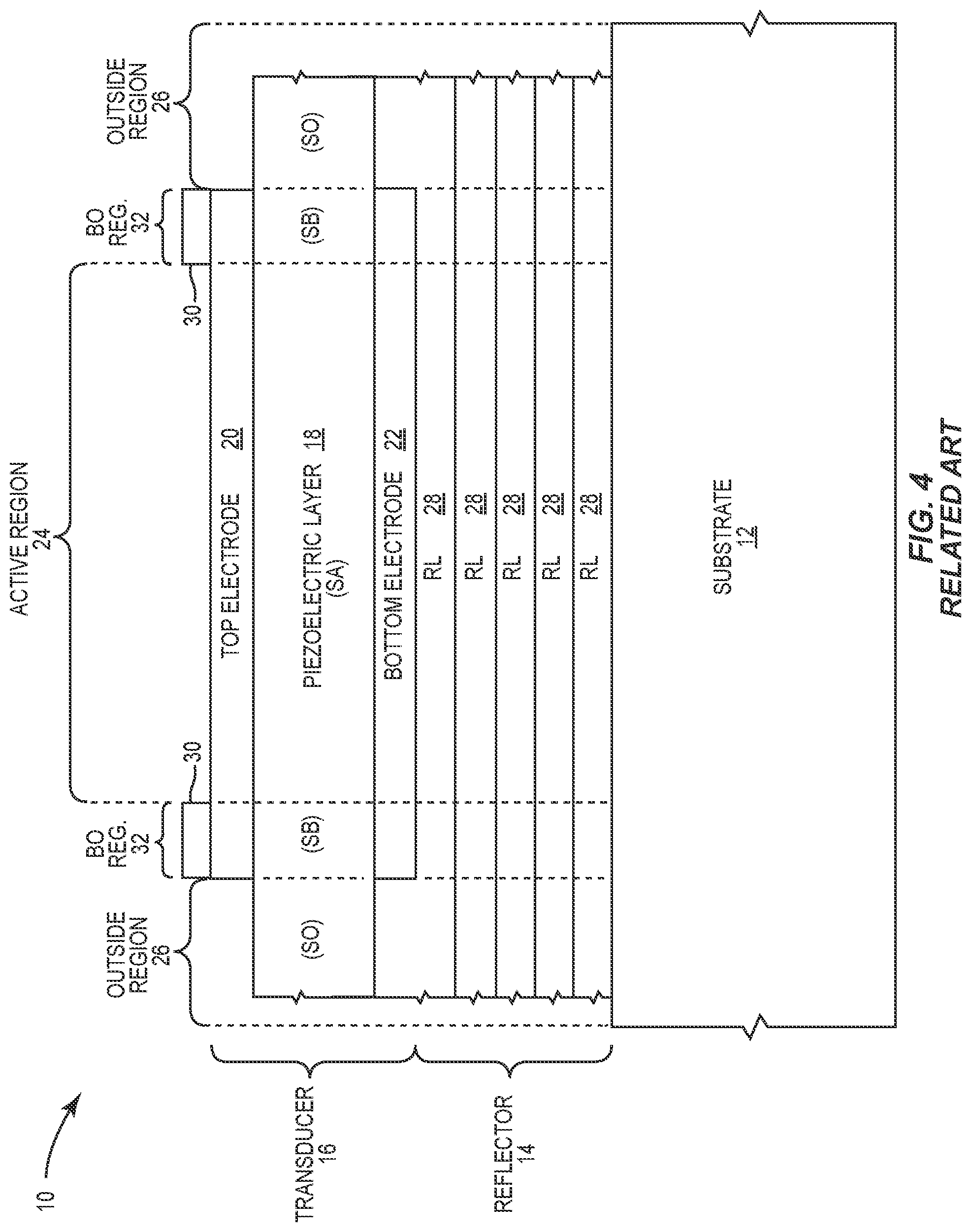 Patent US11784628 Figure 4 – Bi-polar border region in piezoelectric device