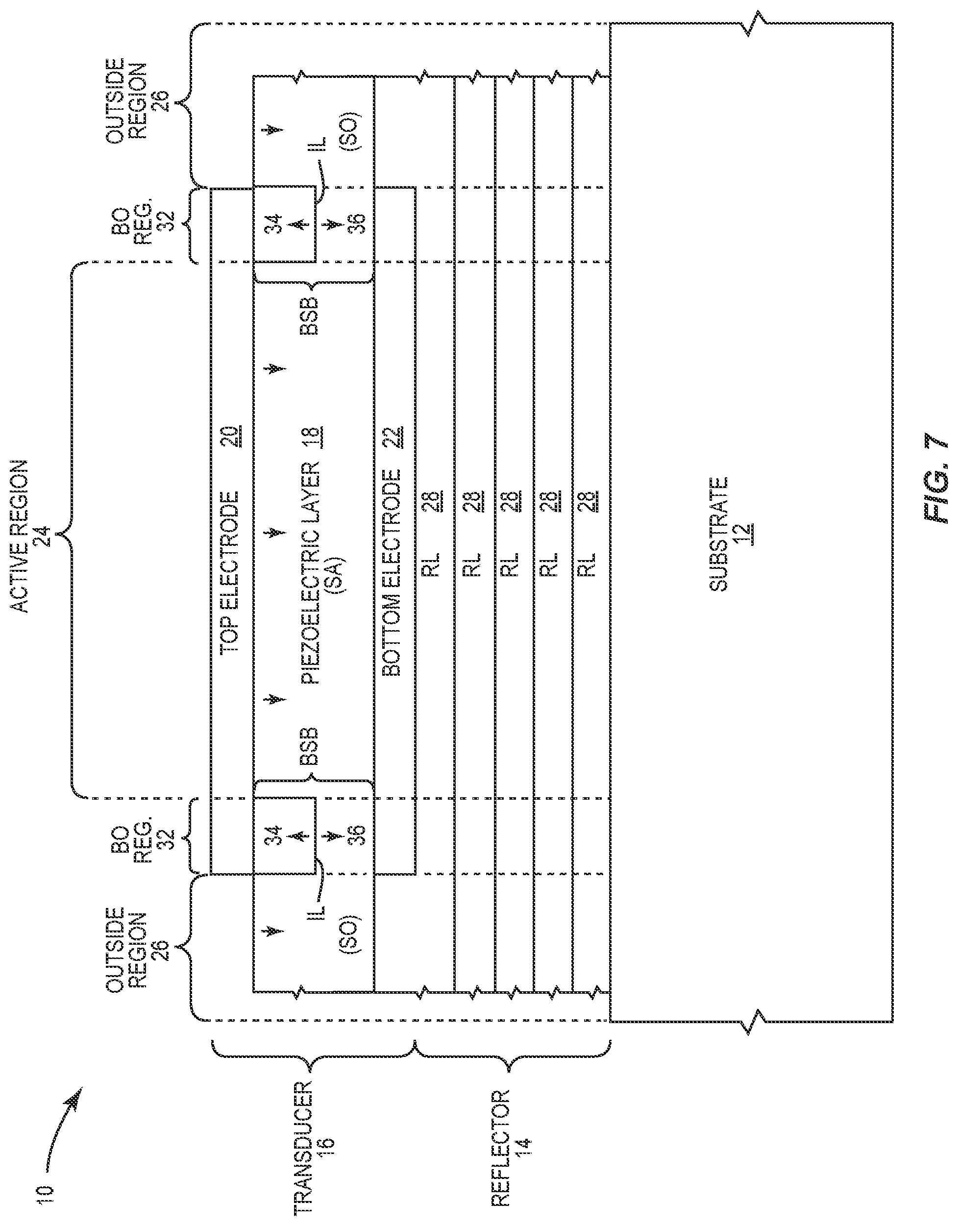 Patent US11784628 Figure 7 – Bi-polar border region in piezoelectric device