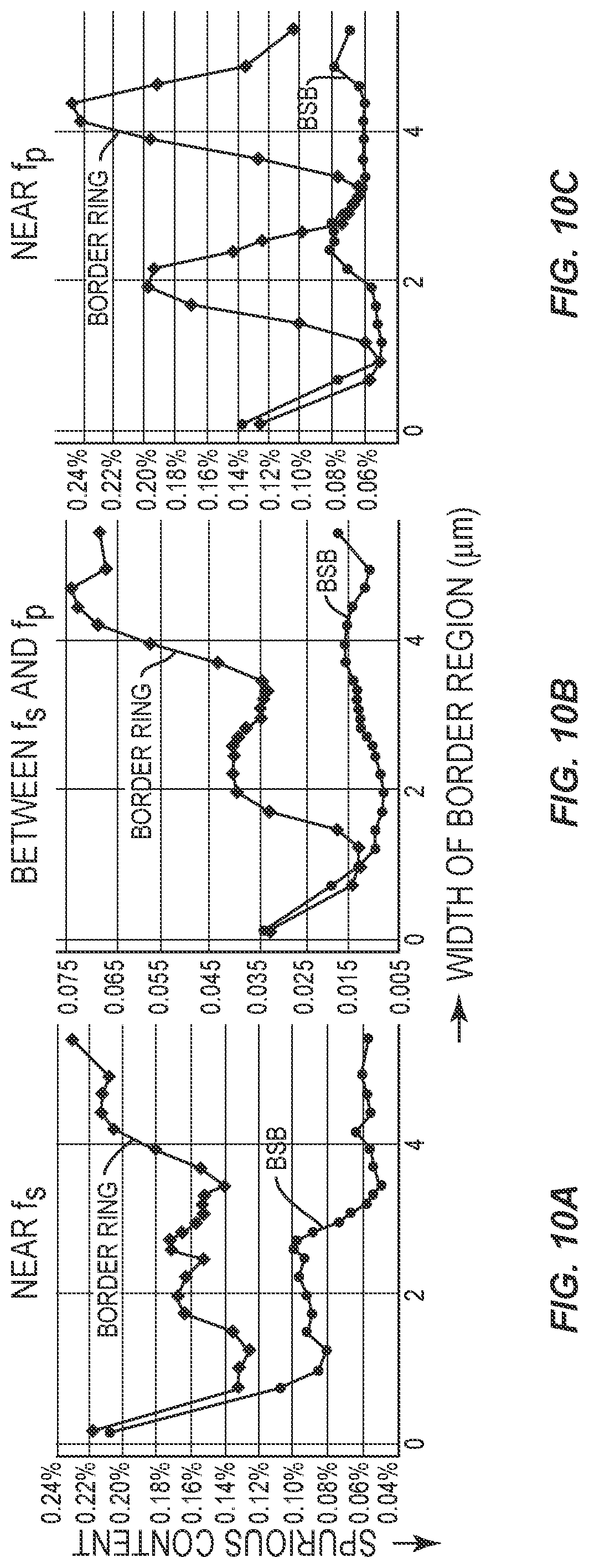 Patent US11784628 Figure 10 – Bi-polar border region in piezoelectric device