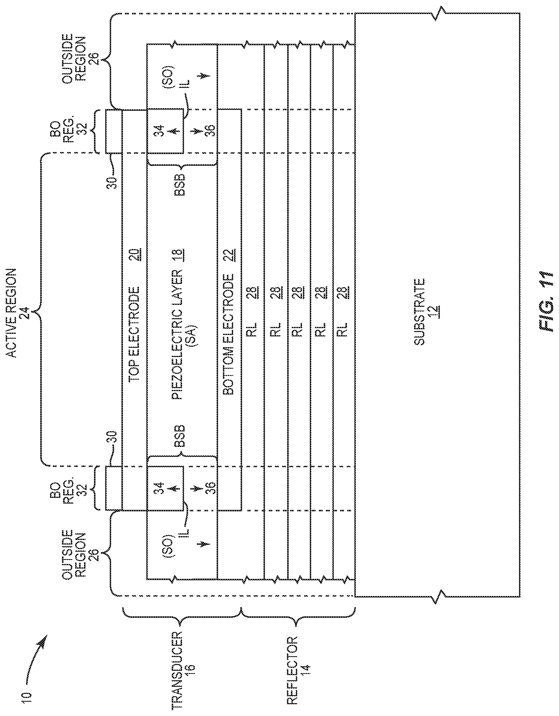 Patent US11784628 Figure 11 – Bi-polar border region in piezoelectric device