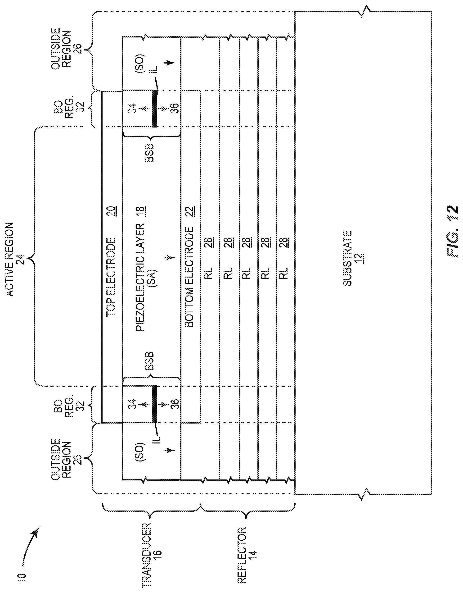 Patent US11784628 Figure 12 – Bi-polar border region in piezoelectric device