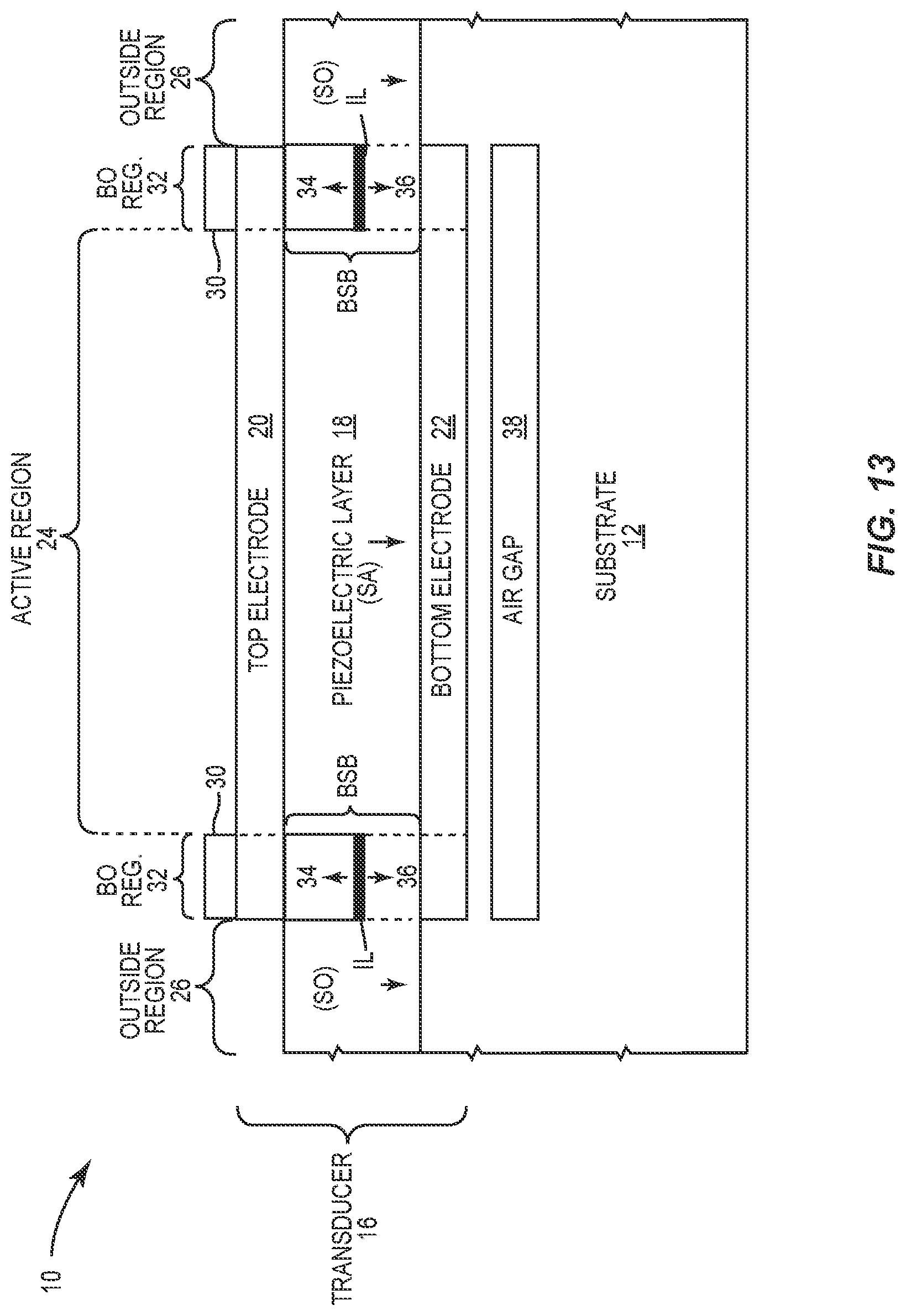 Patent US11784628 Figure 13 – Bi-polar border region in piezoelectric device