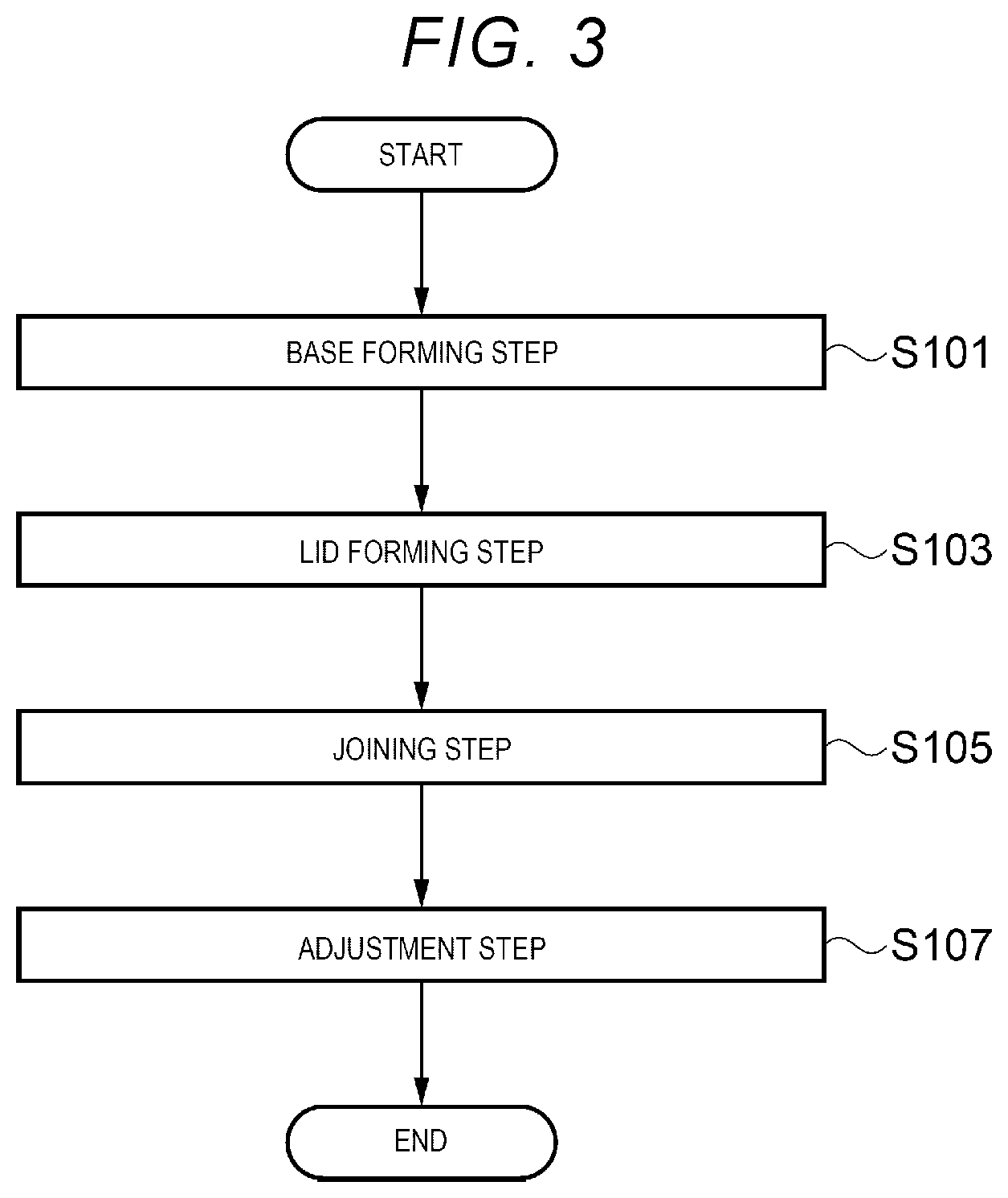 Patent US11784632 Figure 3 – Vibrator device, manufacturing method of vibrator device, electronic device, and vehicle