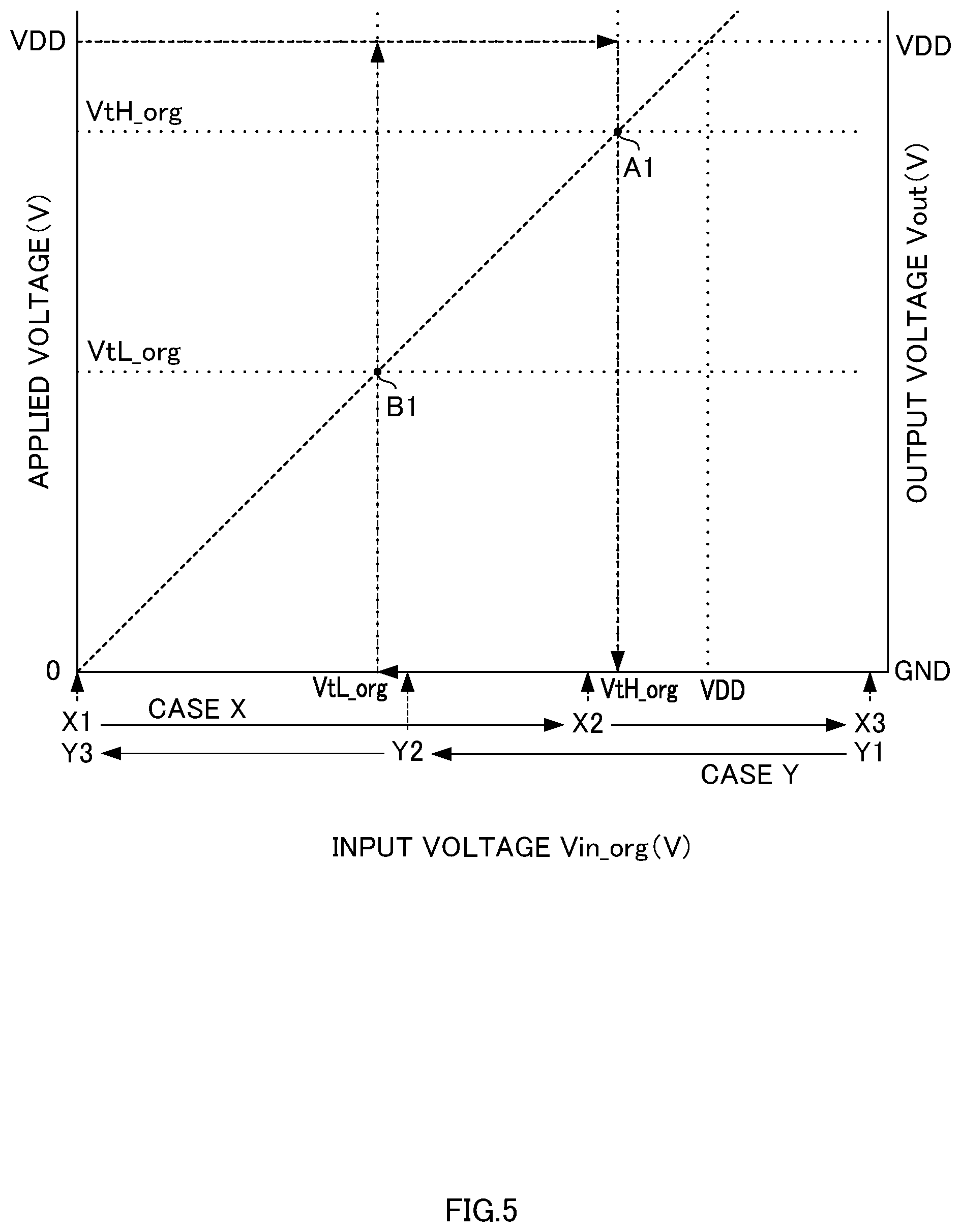 Patent US11784636 Figure 5 – Comparator circuit and semiconductor device