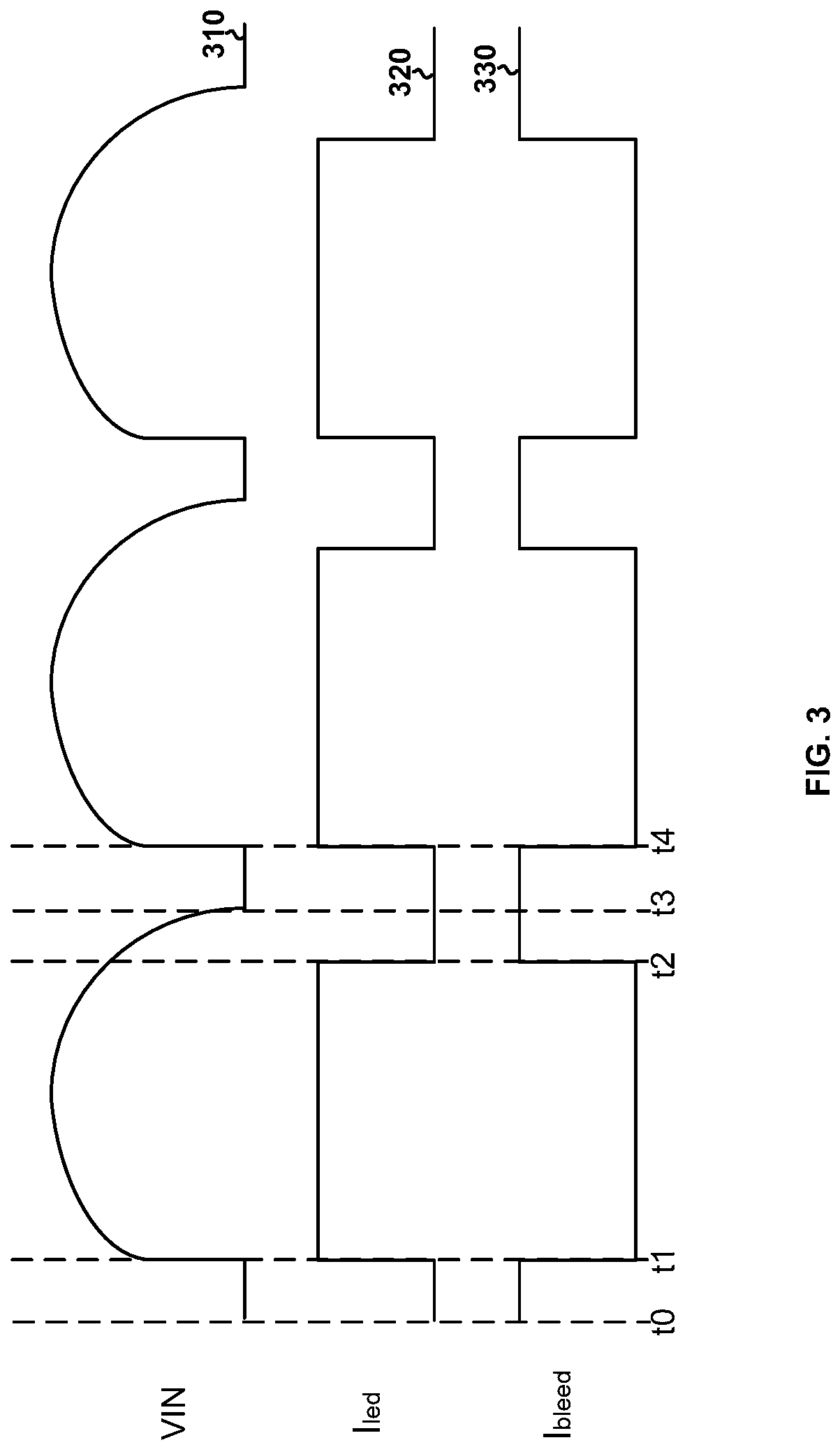 Patent US11784638 Figure 3 – Switch control systems for light emitting diodes and methods thereof