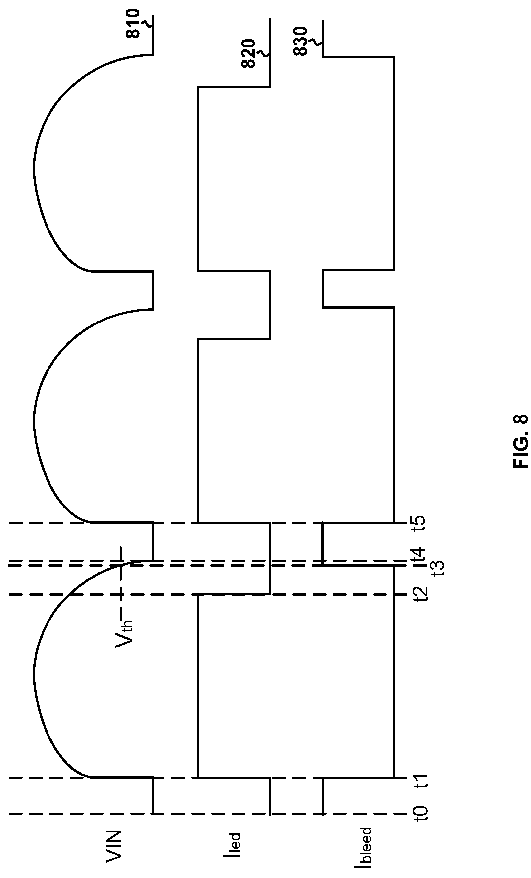 Patent US11784638 Figure 8 – Switch control systems for light emitting diodes and methods thereof