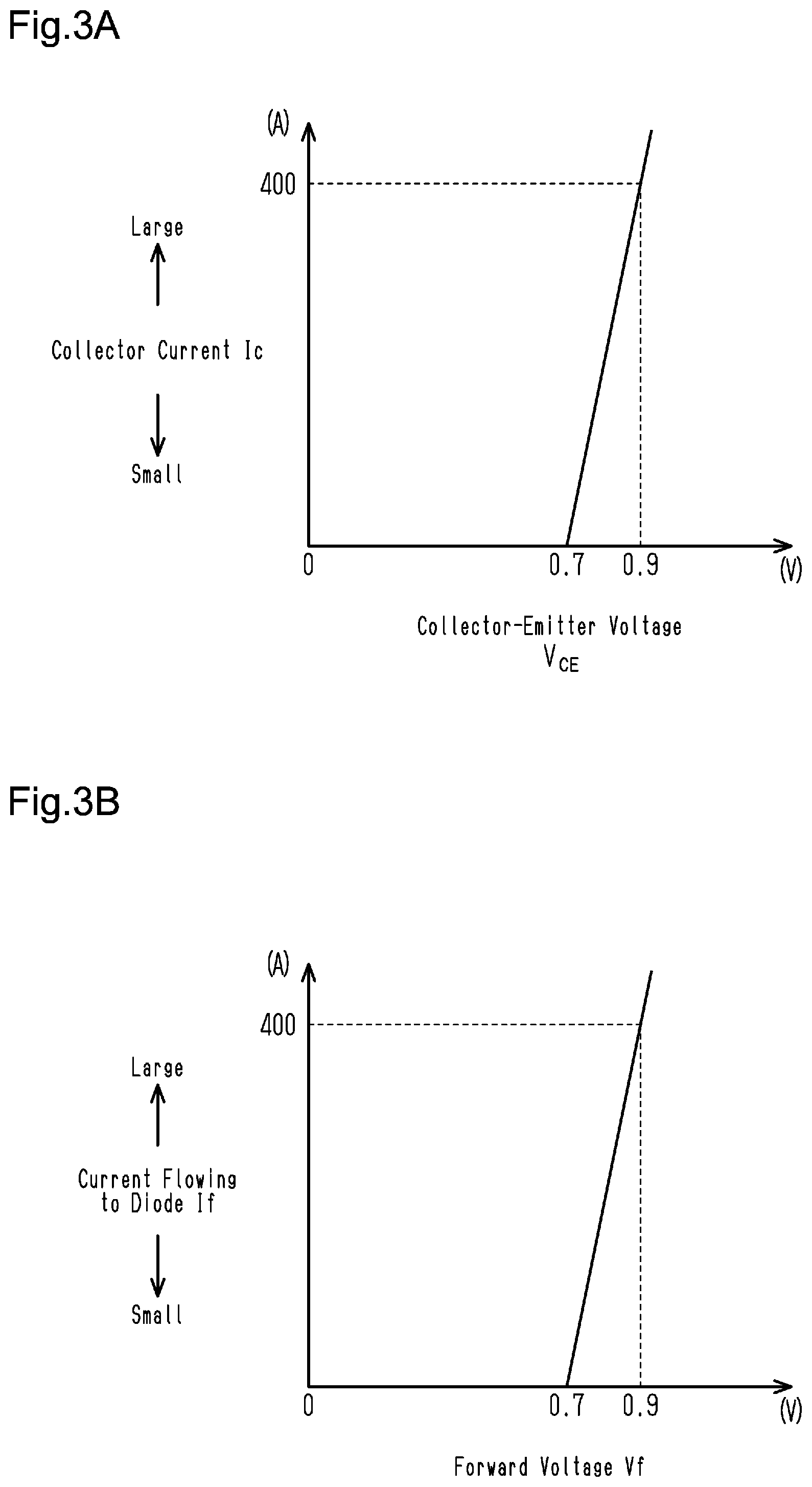 Patent US11784639 Figure 3 – Semiconductor device, semiconductor module, relay unit, battery unit, and vehicle