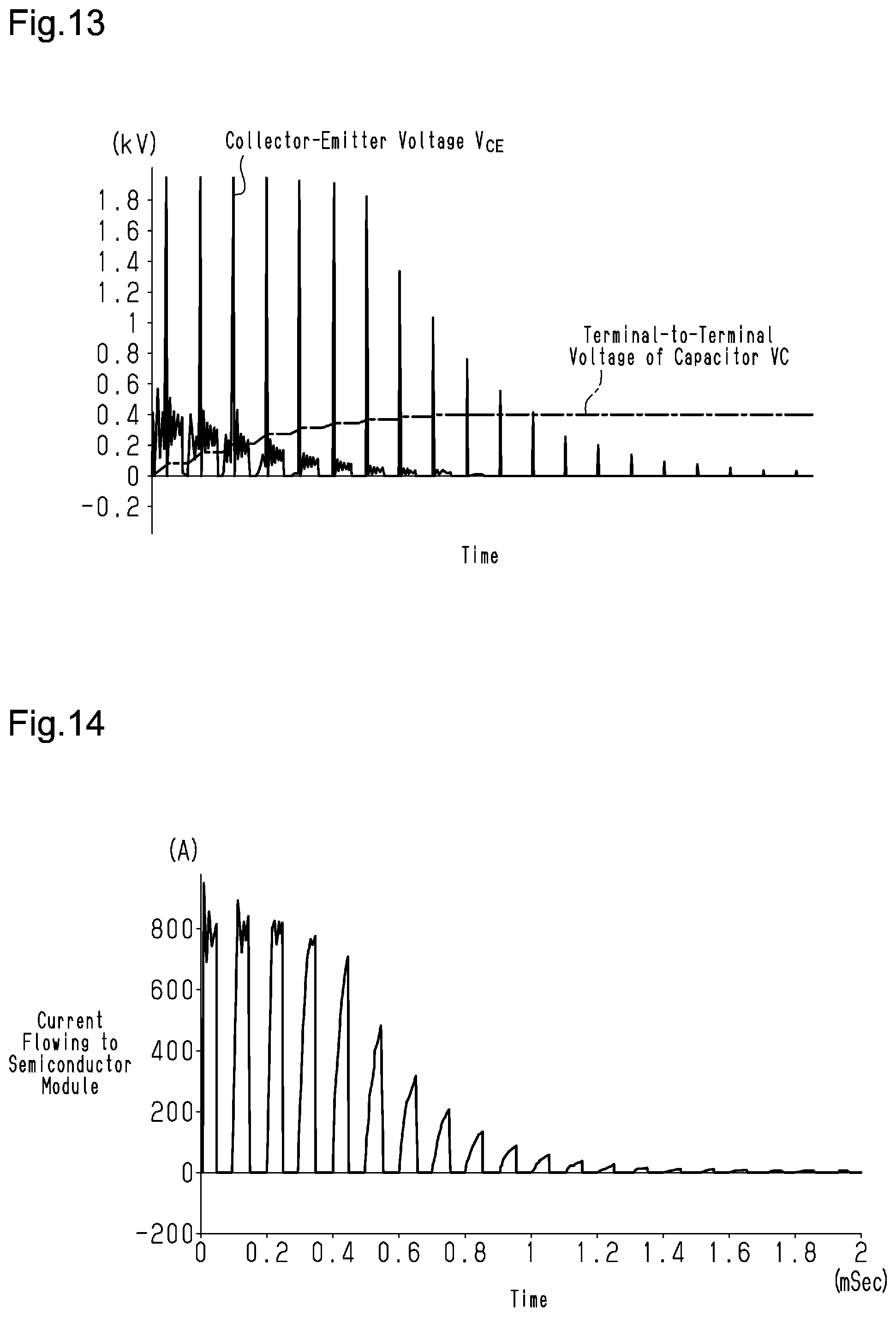 Patent US11784639 Figure 13 – Semiconductor device, semiconductor module, relay unit, battery unit, and vehicle