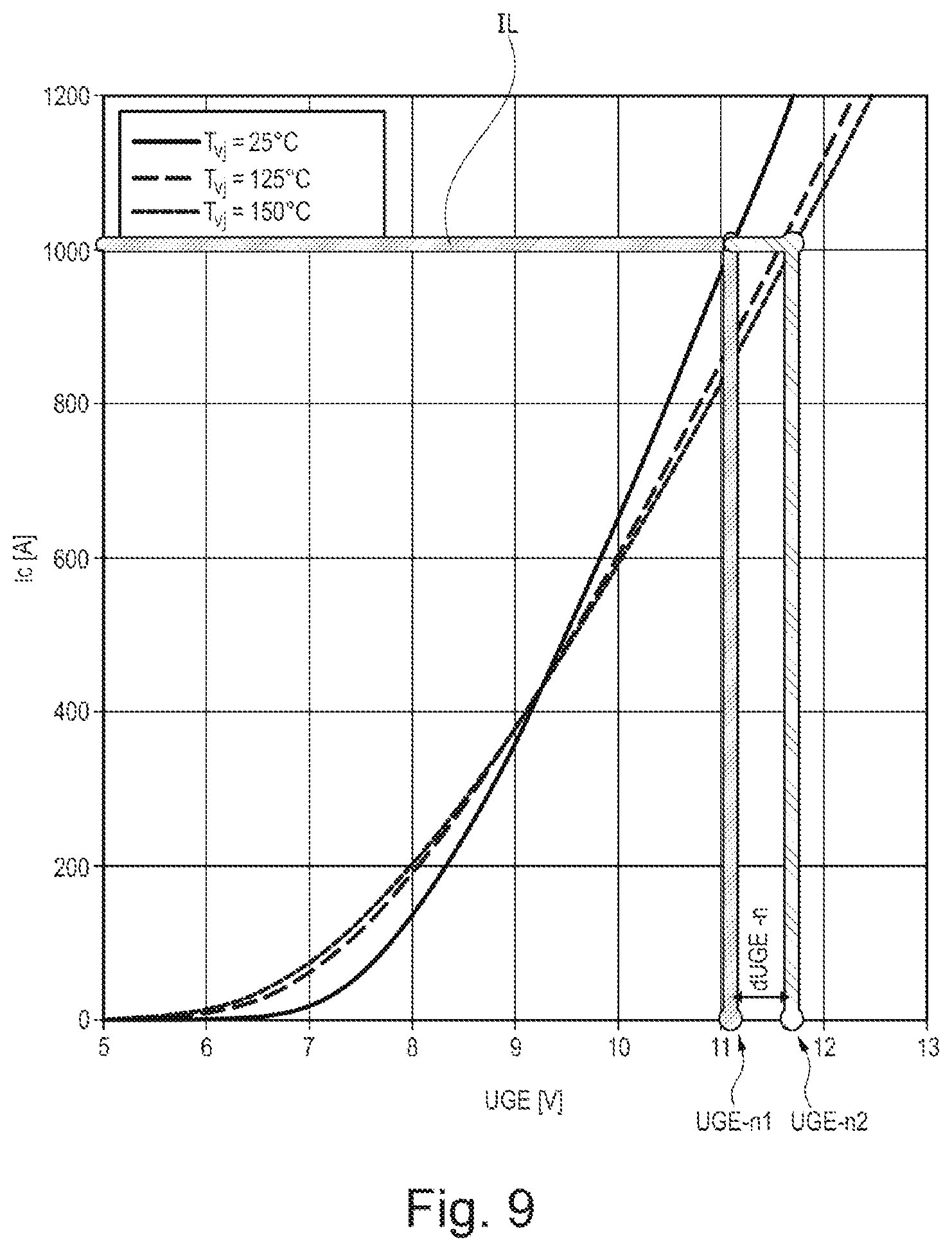 Patent US11784640 Figure 8 – High-power switching module for the direct pulse energy feeding of a consumer