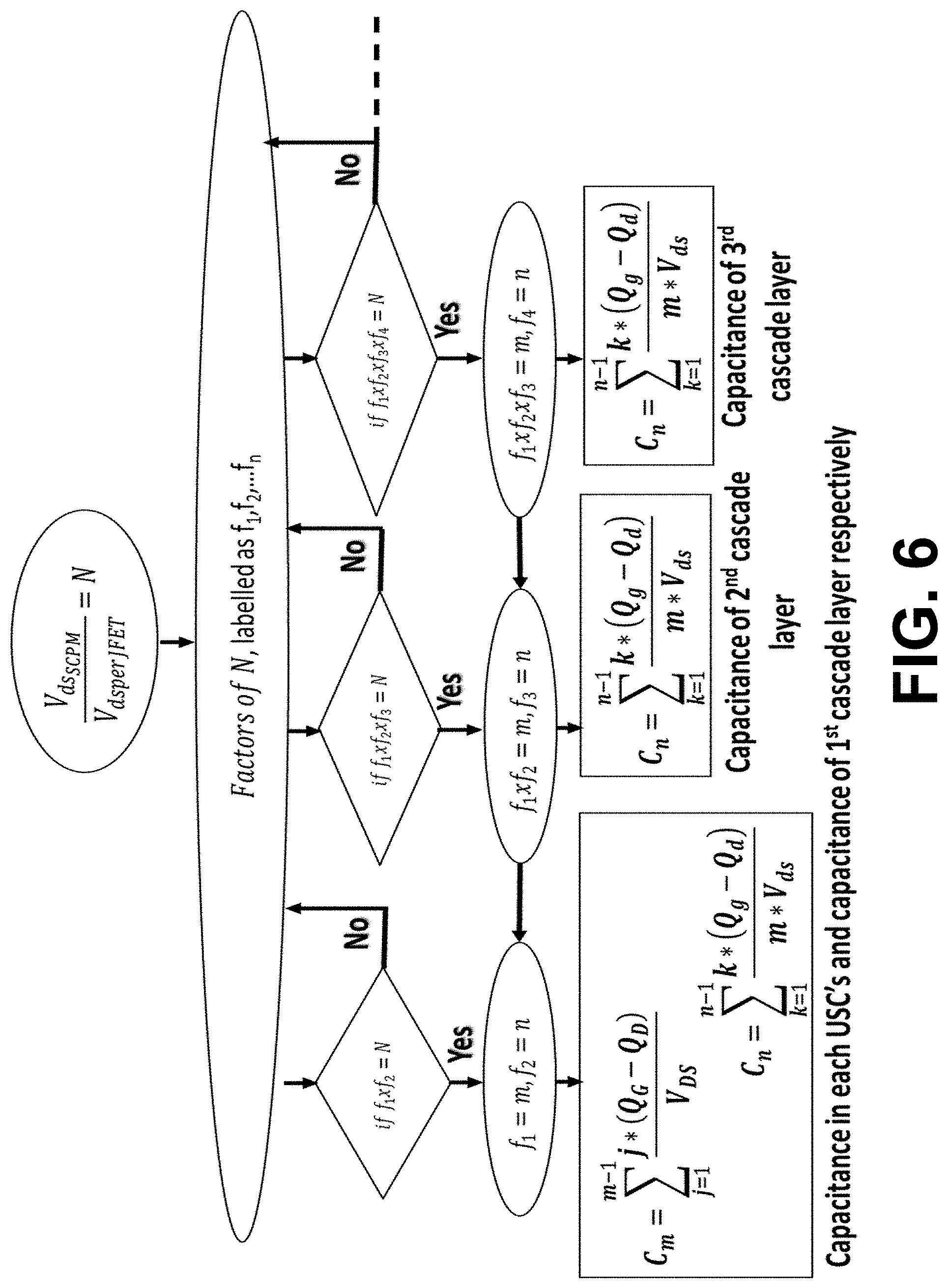 Patent US11784641 Figure 8 – High voltage cascaded supercascode power switch