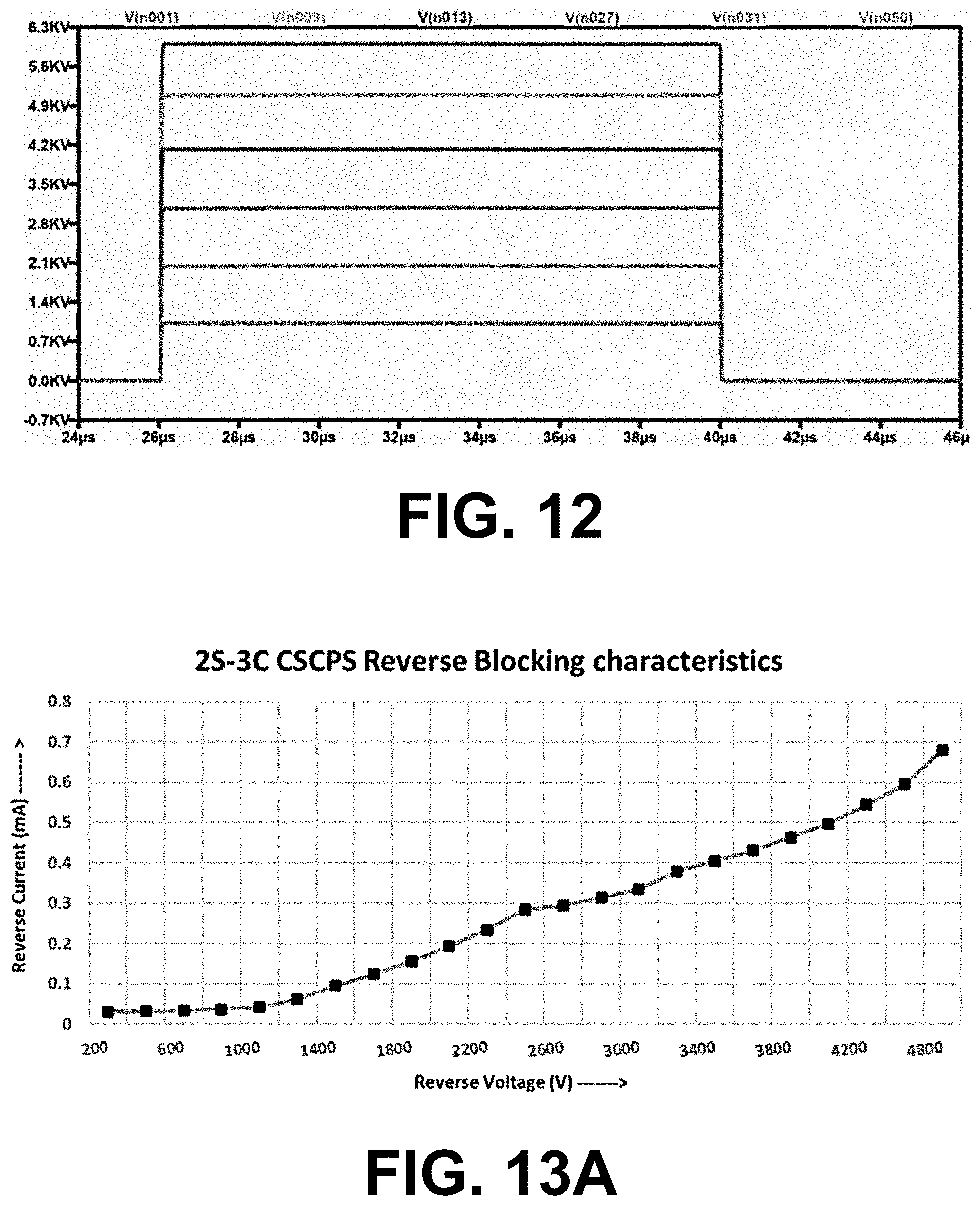 Patent US11784641 Figure 13 – High voltage cascaded supercascode power switch