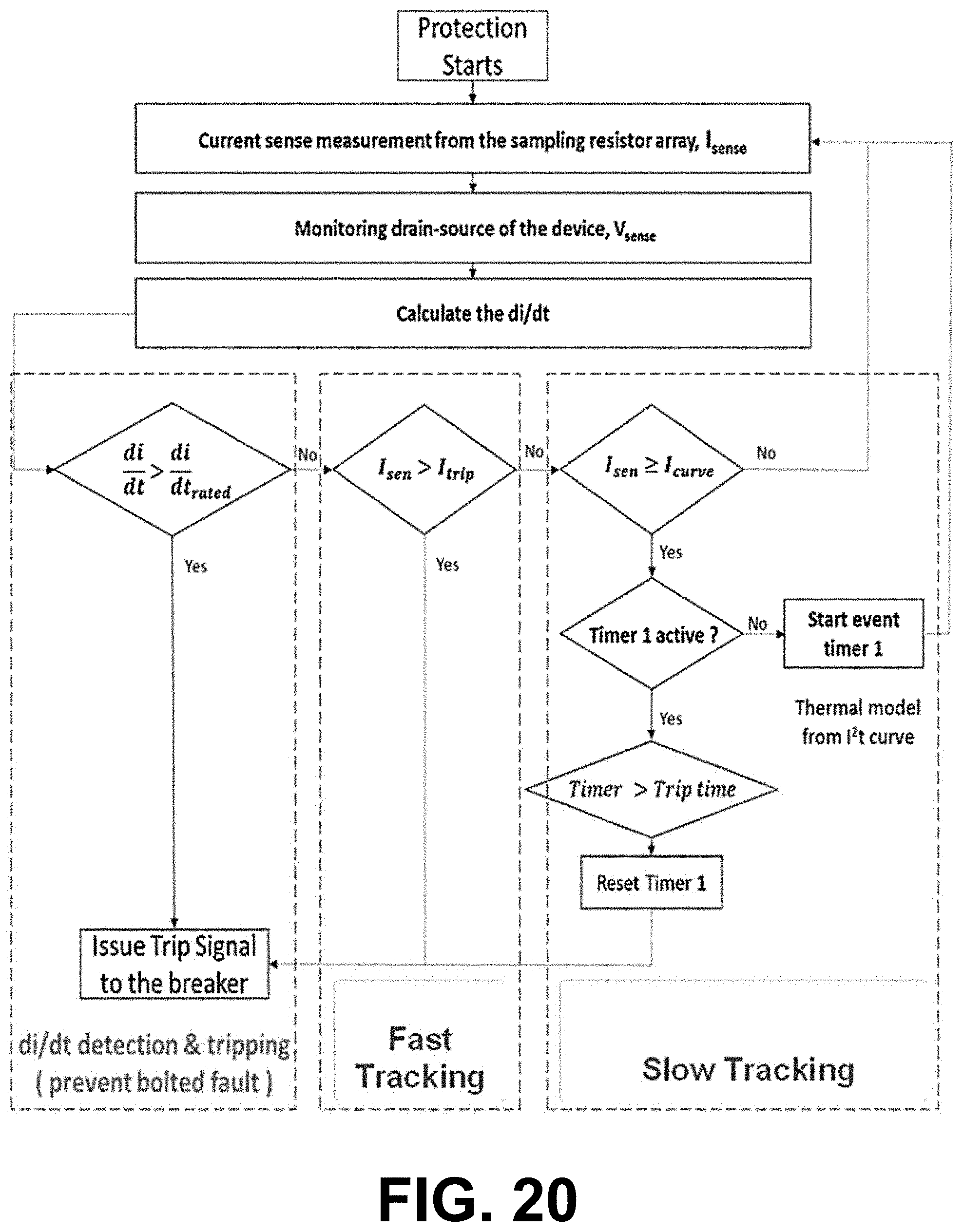 Patent US11784641 Figure 18 – High voltage cascaded supercascode power switch
