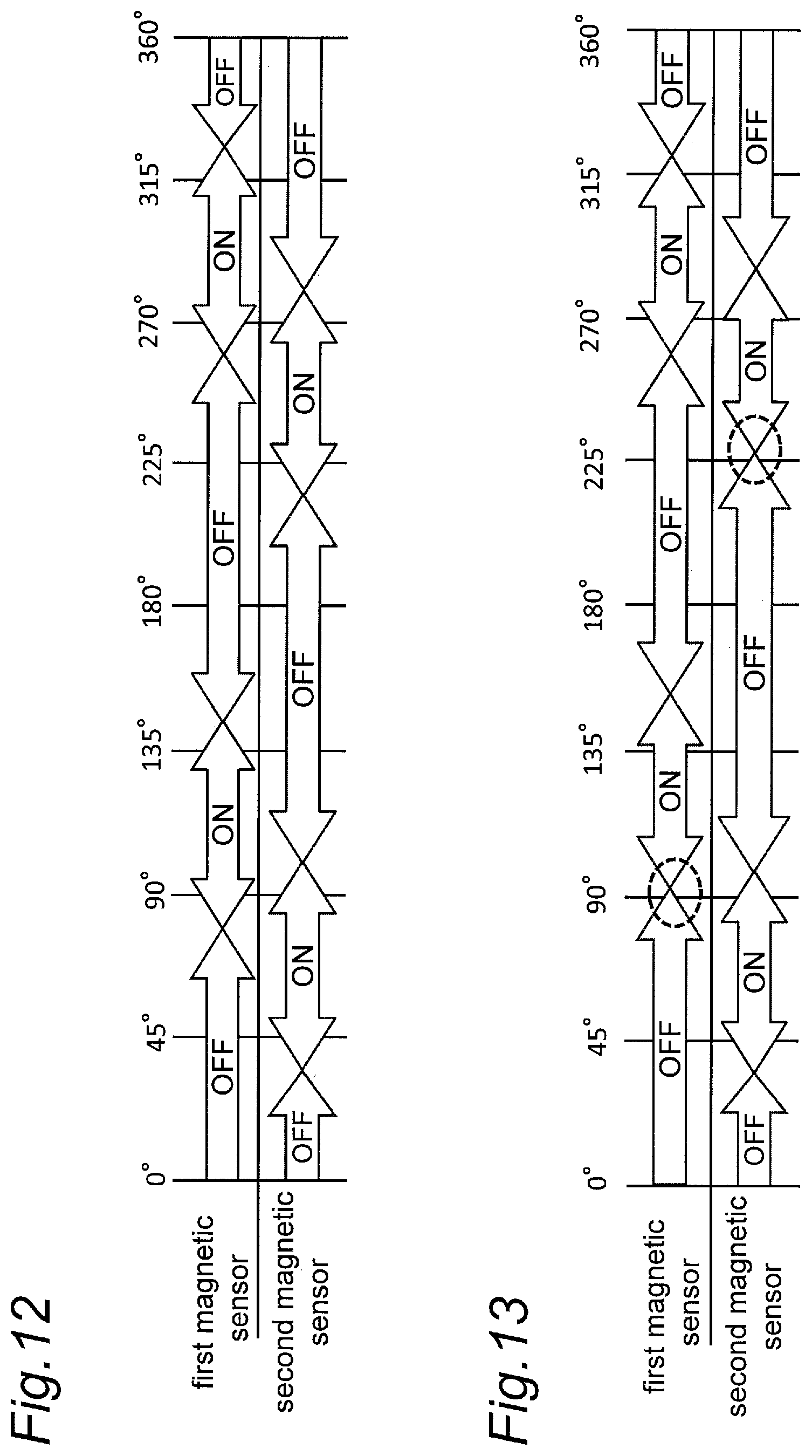 Patent US11784644 Figure 8 – Rotation detector and imaging device