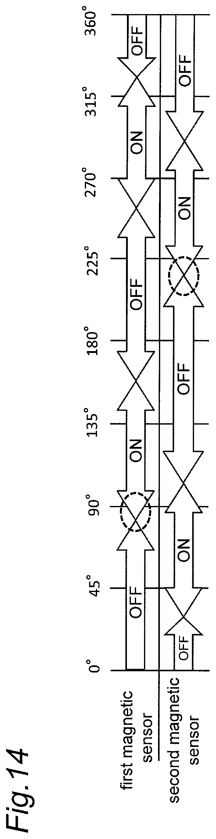 Patent US11784644 Figure 9 – Rotation detector and imaging device
