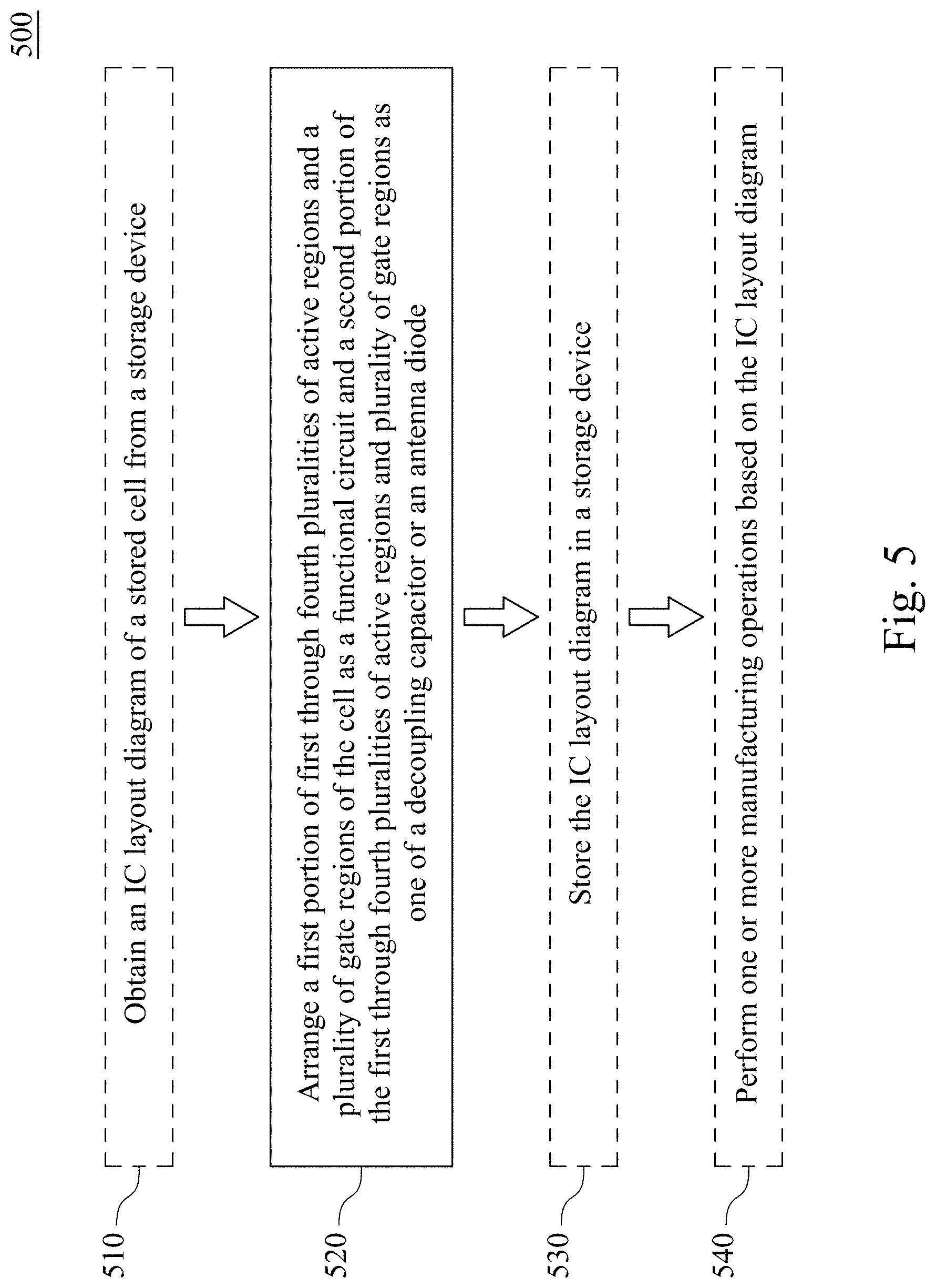 Patent US11784646 Figure 7 – Combined function IC cell device, layout, and method