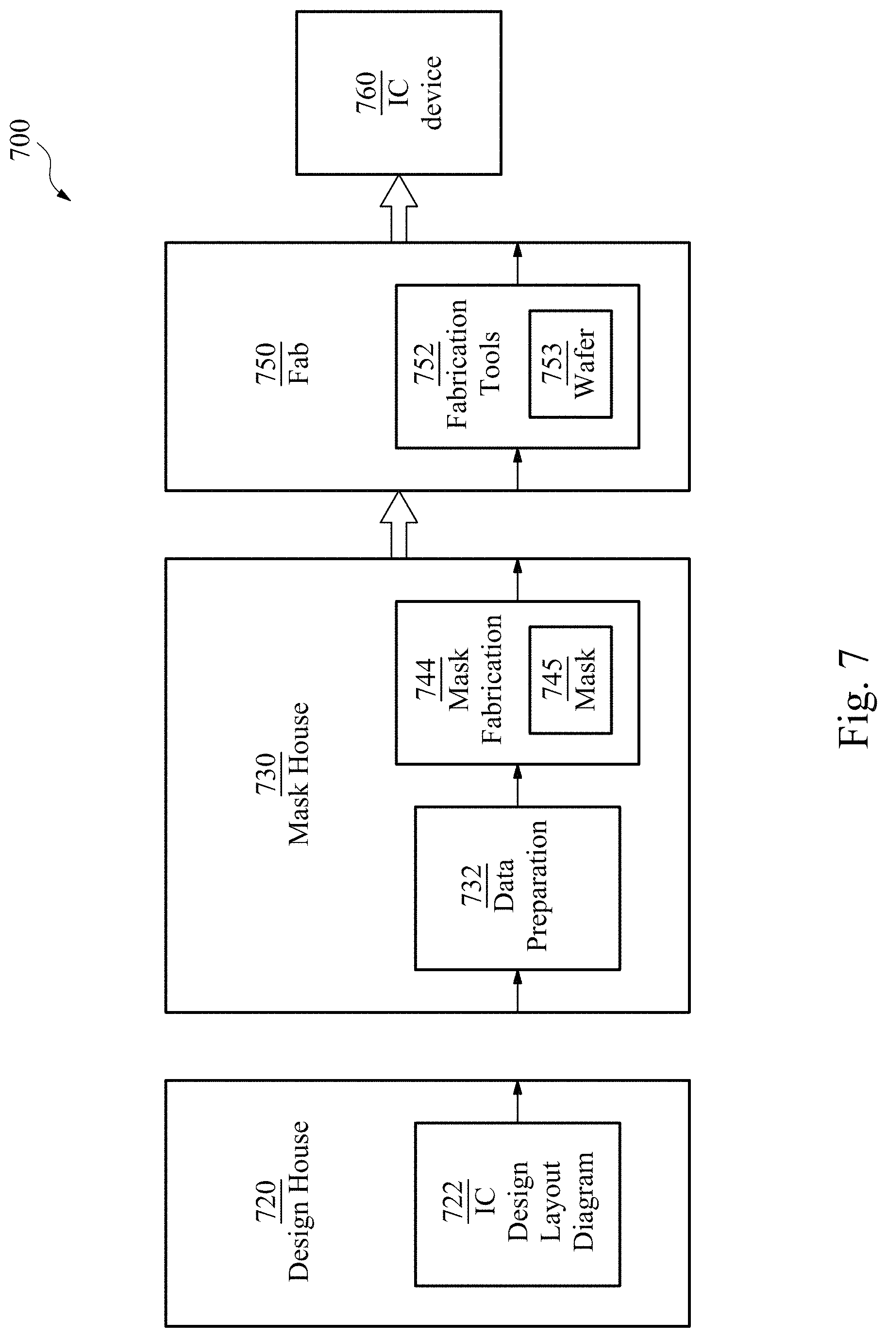 Patent US11784646 Figure 9 – Combined function IC cell device, layout, and method