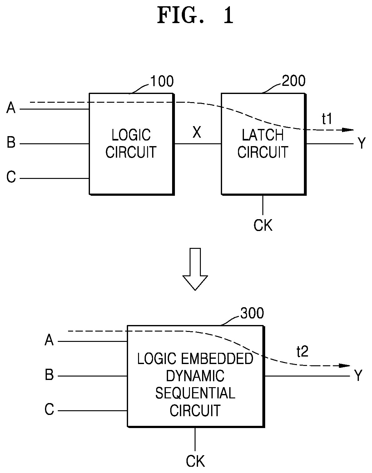 Patent US11784647 Figure 1 – Circuit performing logical operation and flip-flop including the circuit