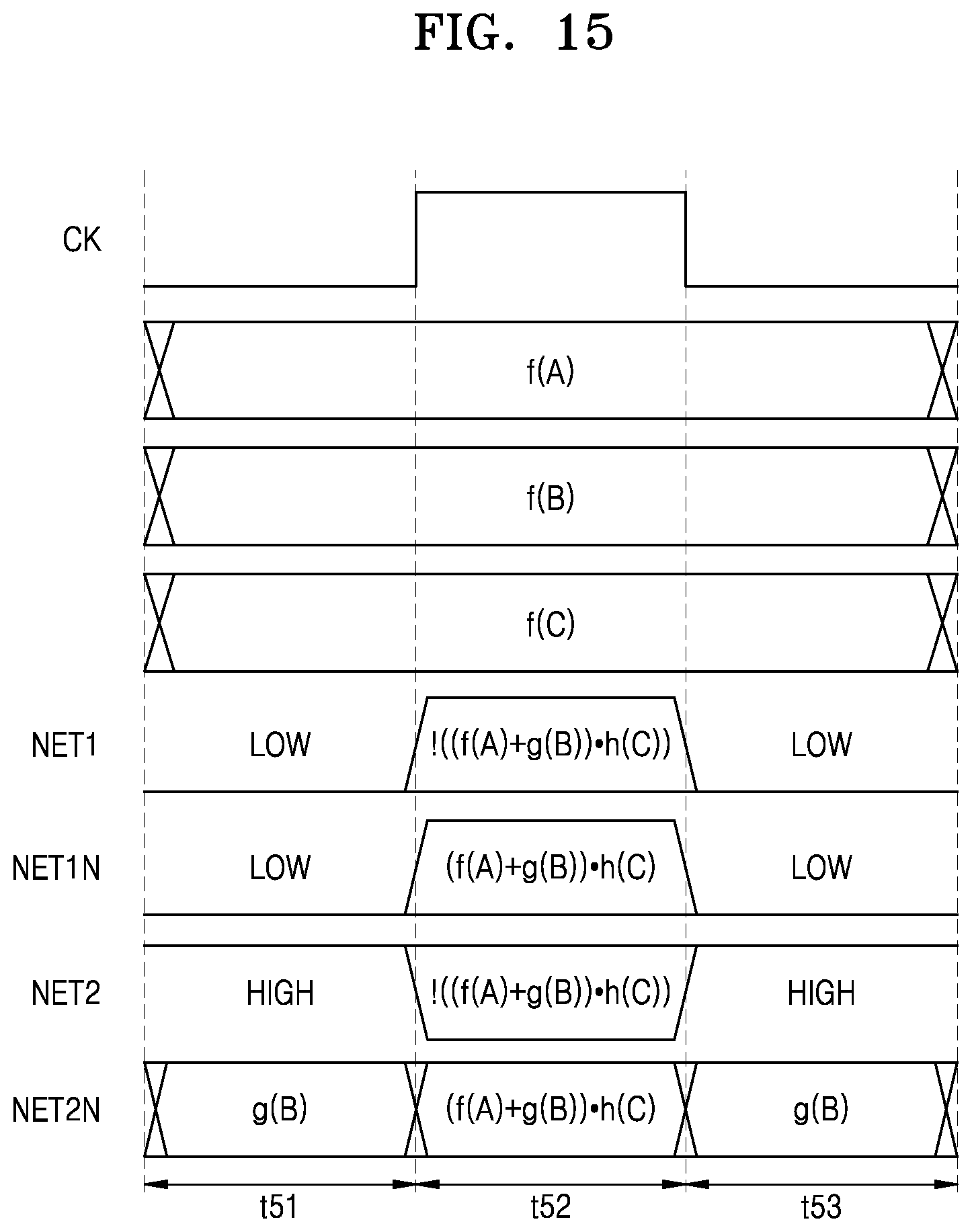 Patent US11784647 Figure 15 – Circuit performing logical operation and flip-flop including the circuit