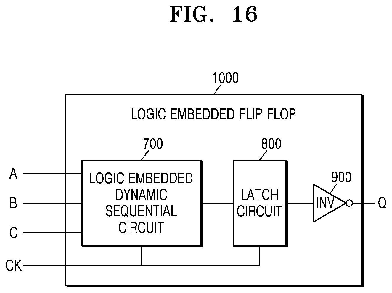 Patent US11784647 Figure 16 – Circuit performing logical operation and flip-flop including the circuit