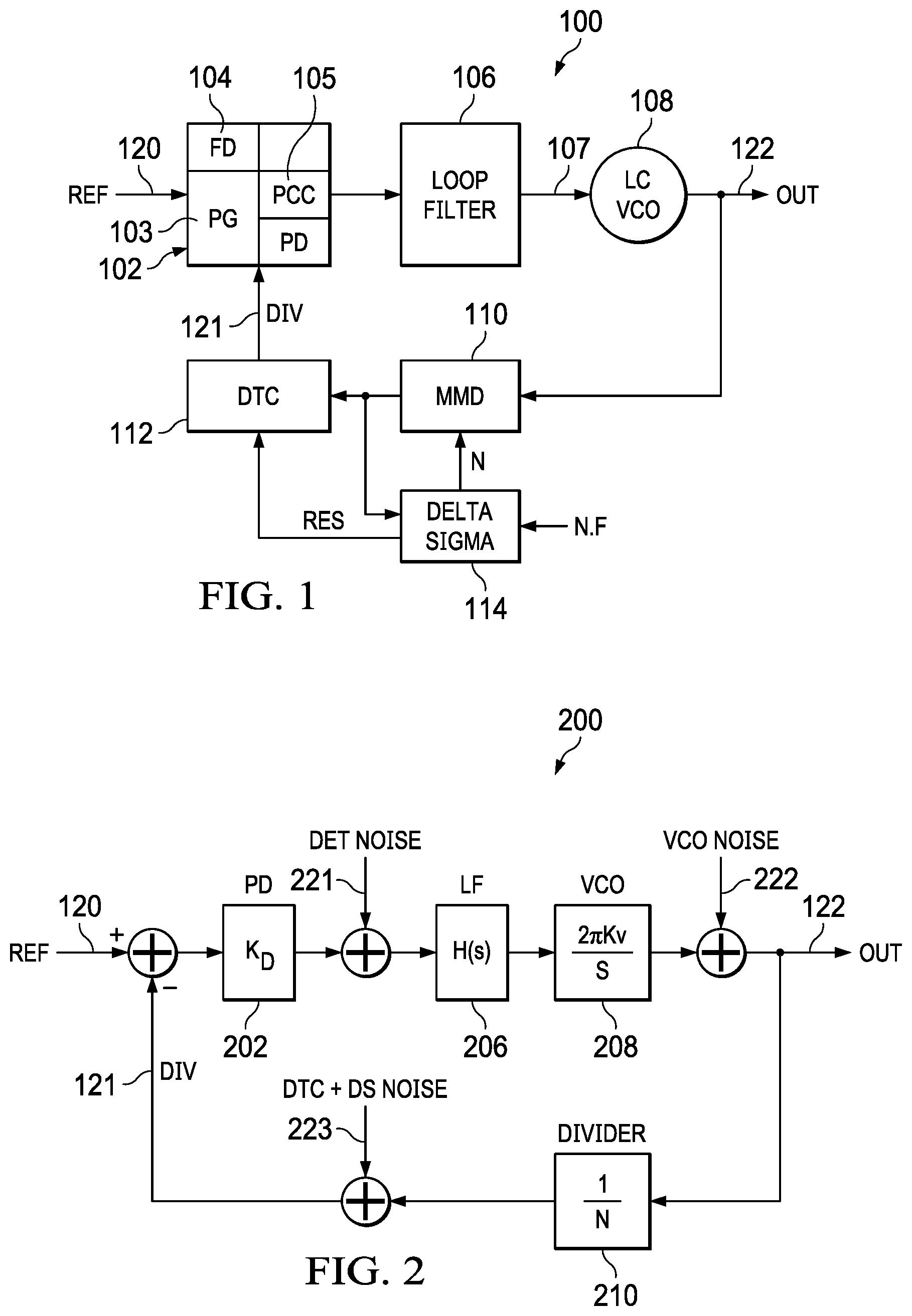 Patent US11784649 Figure 1 – High gain detector techniques for high bandwidth low noise phase-locked loops