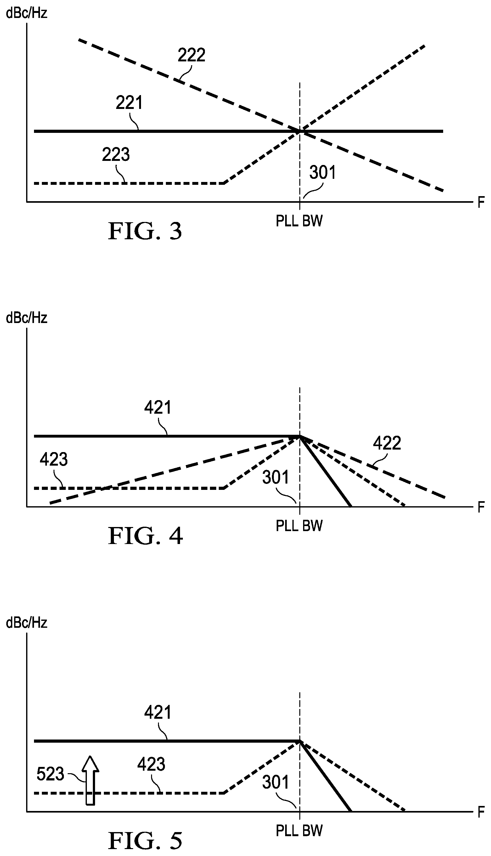 Patent US11784649 Figure 2 – High gain detector techniques for high bandwidth low noise phase-locked loops