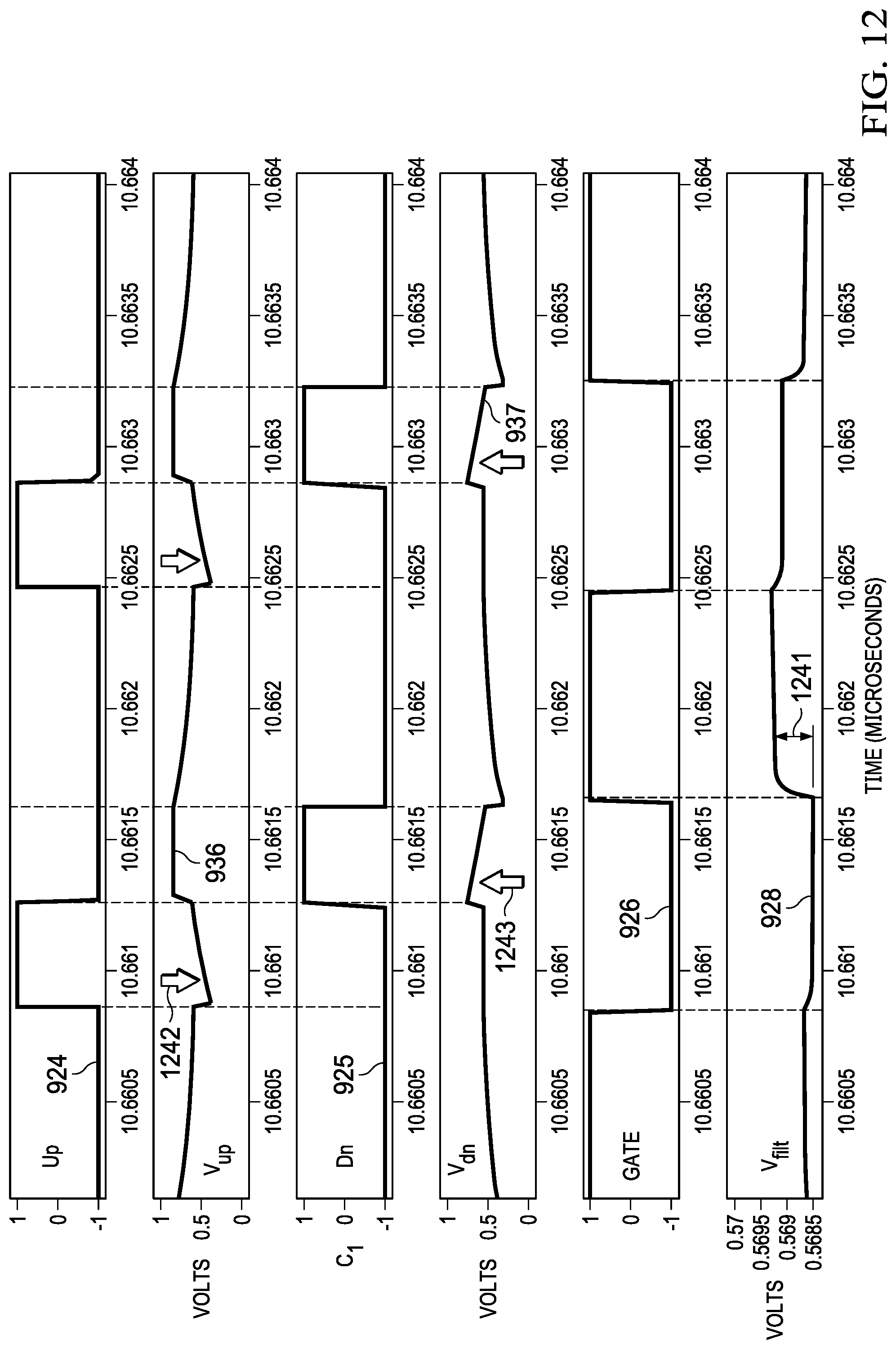 Patent US11784649 Figure 10 – High gain detector techniques for high bandwidth low noise phase-locked loops
